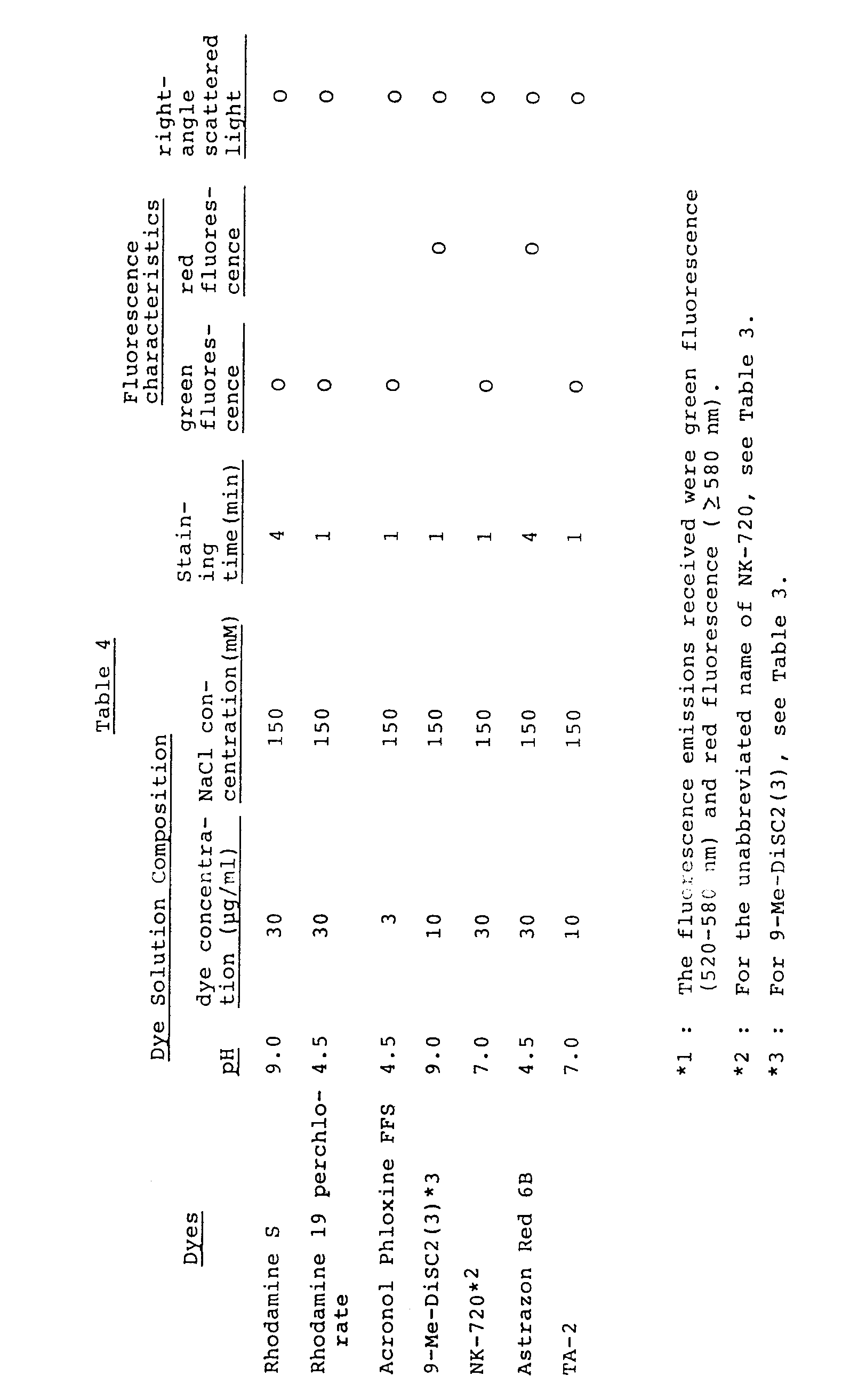 Figure imgb0004