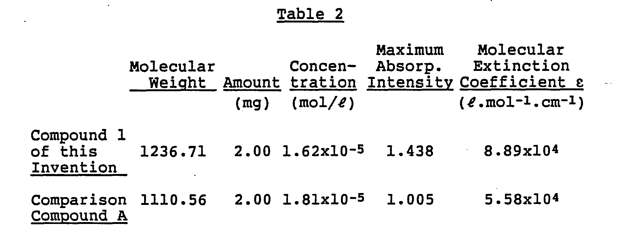 Figure imgb0074