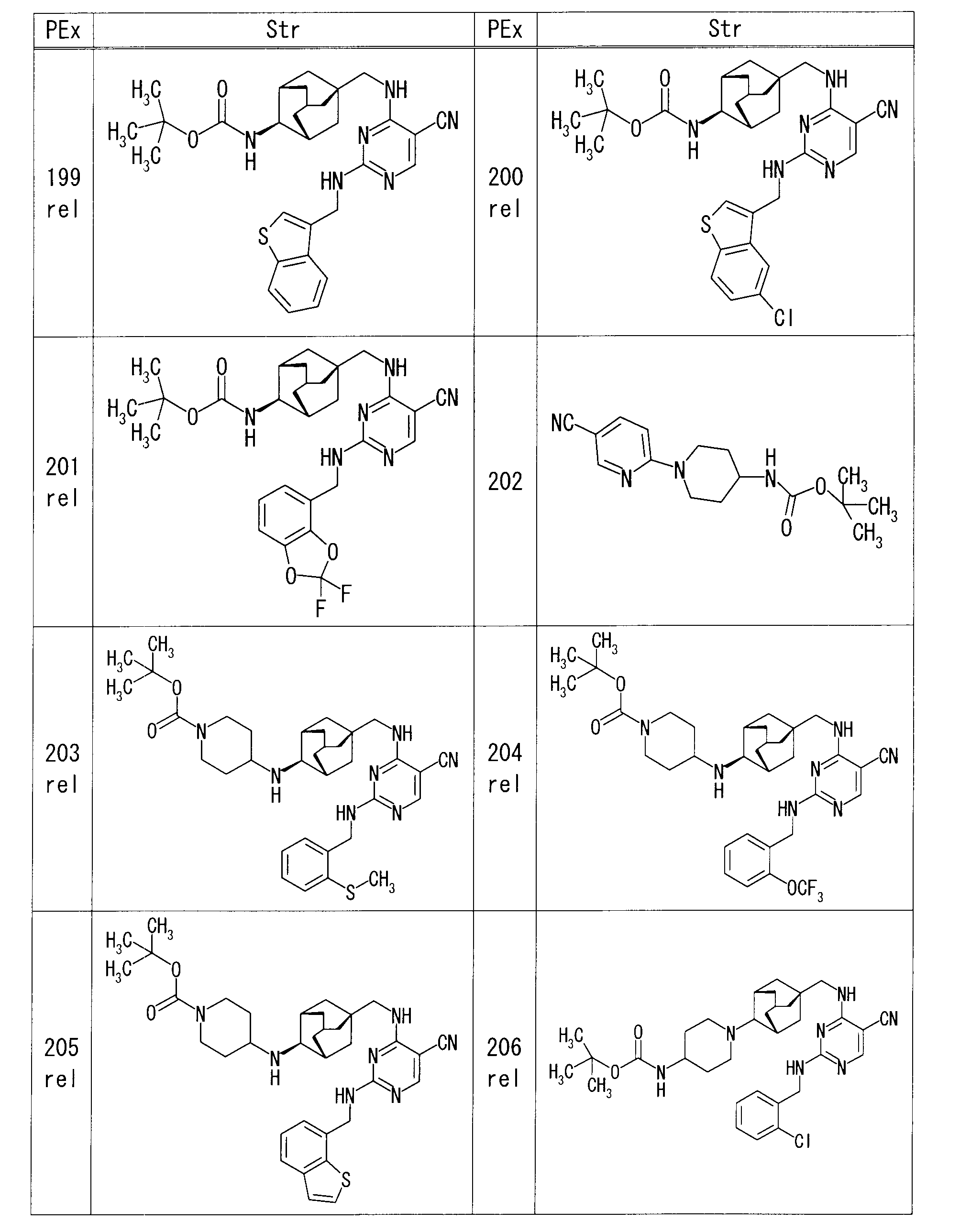 Figure JPOXMLDOC01-appb-T000048