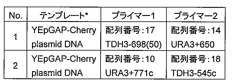 Figure JPOXMLDOC01-appb-T000008
