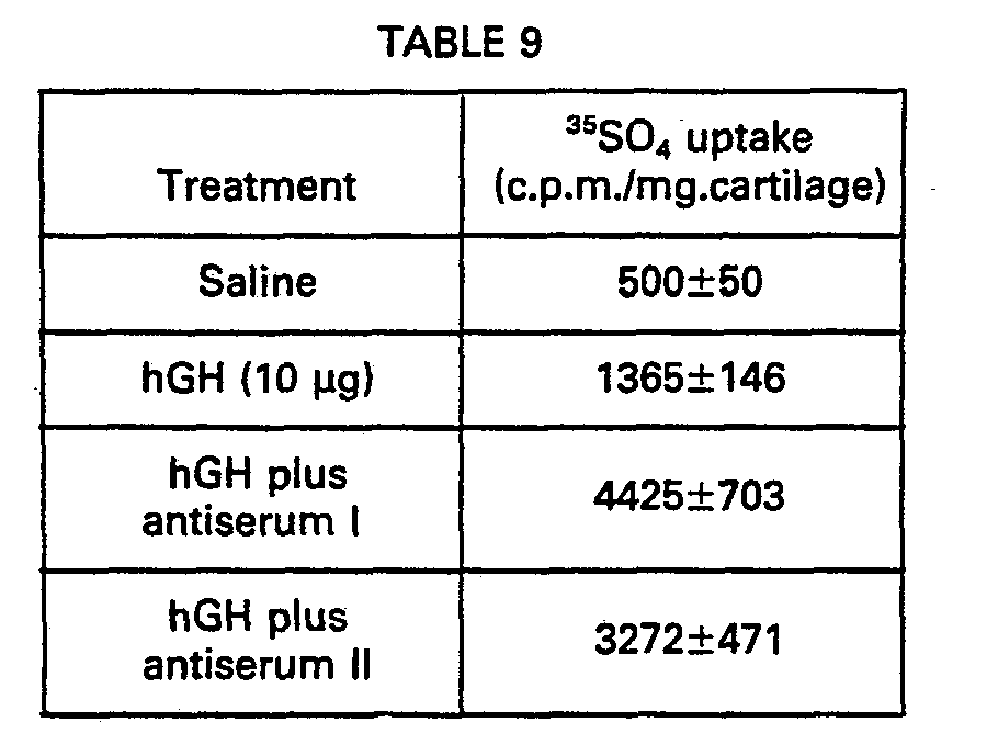 Figure imgb0010