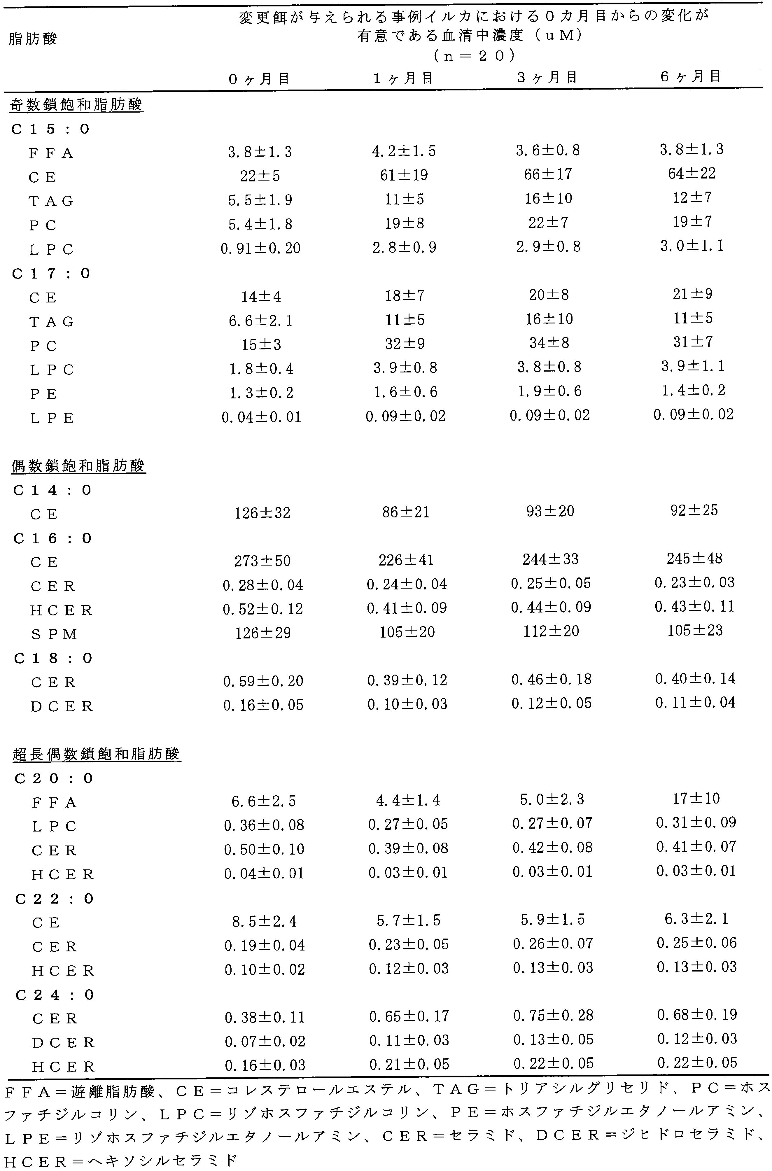 Figure 0007678024000006