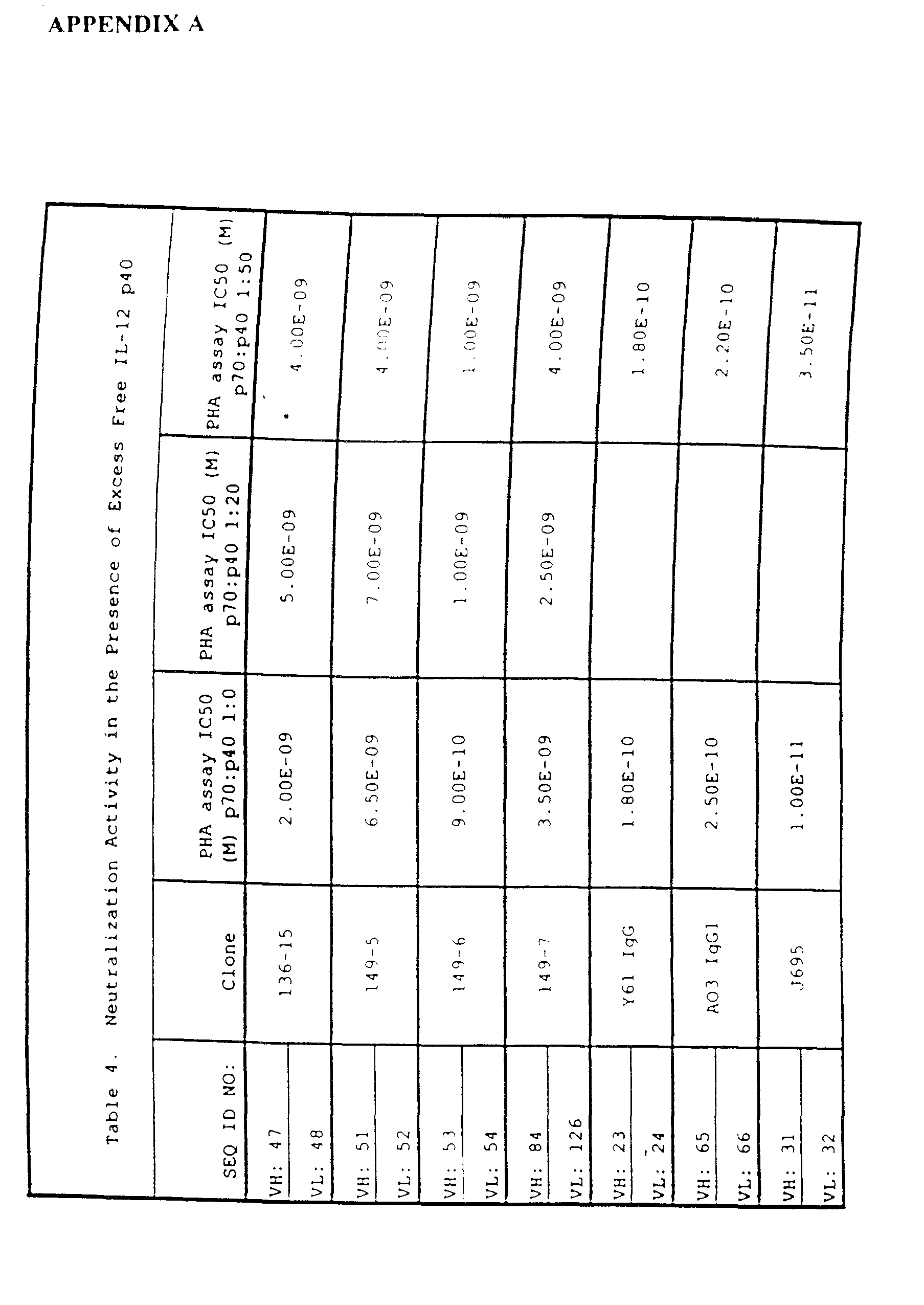 Figure imgb0021