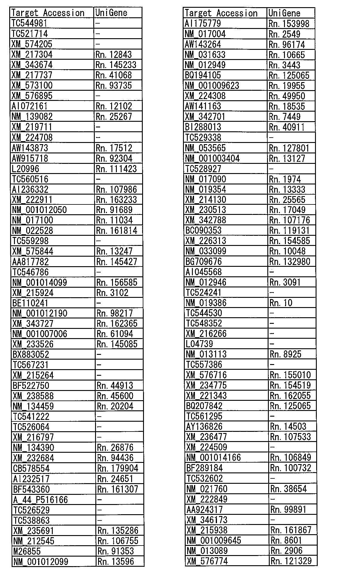 Figure JPOXMLDOC01-appb-T000066