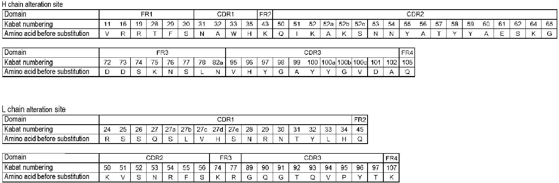 Figure imgb0002