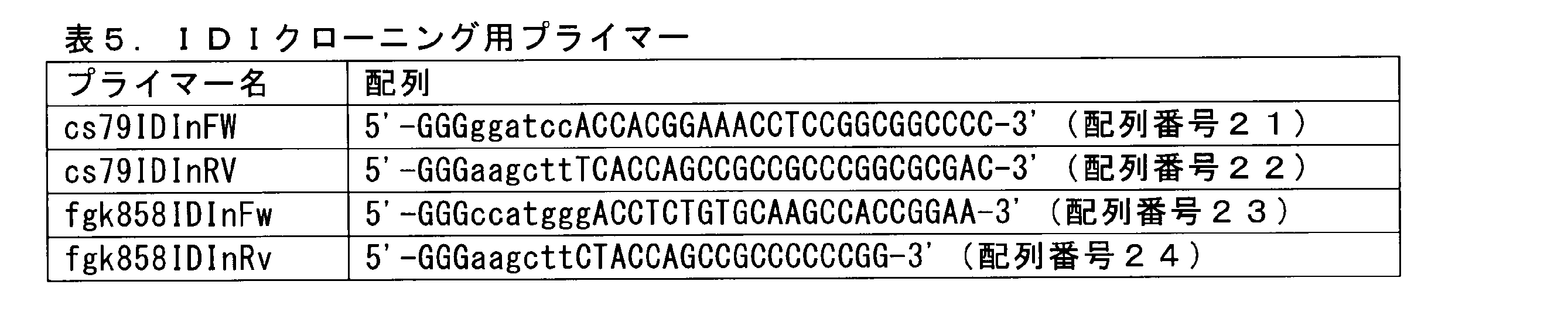 Figure JPOXMLDOC01-appb-T000005