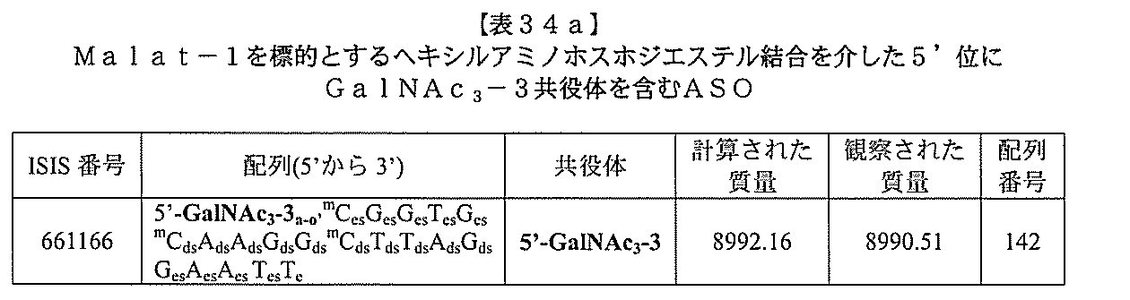 Figure 2022017514000286