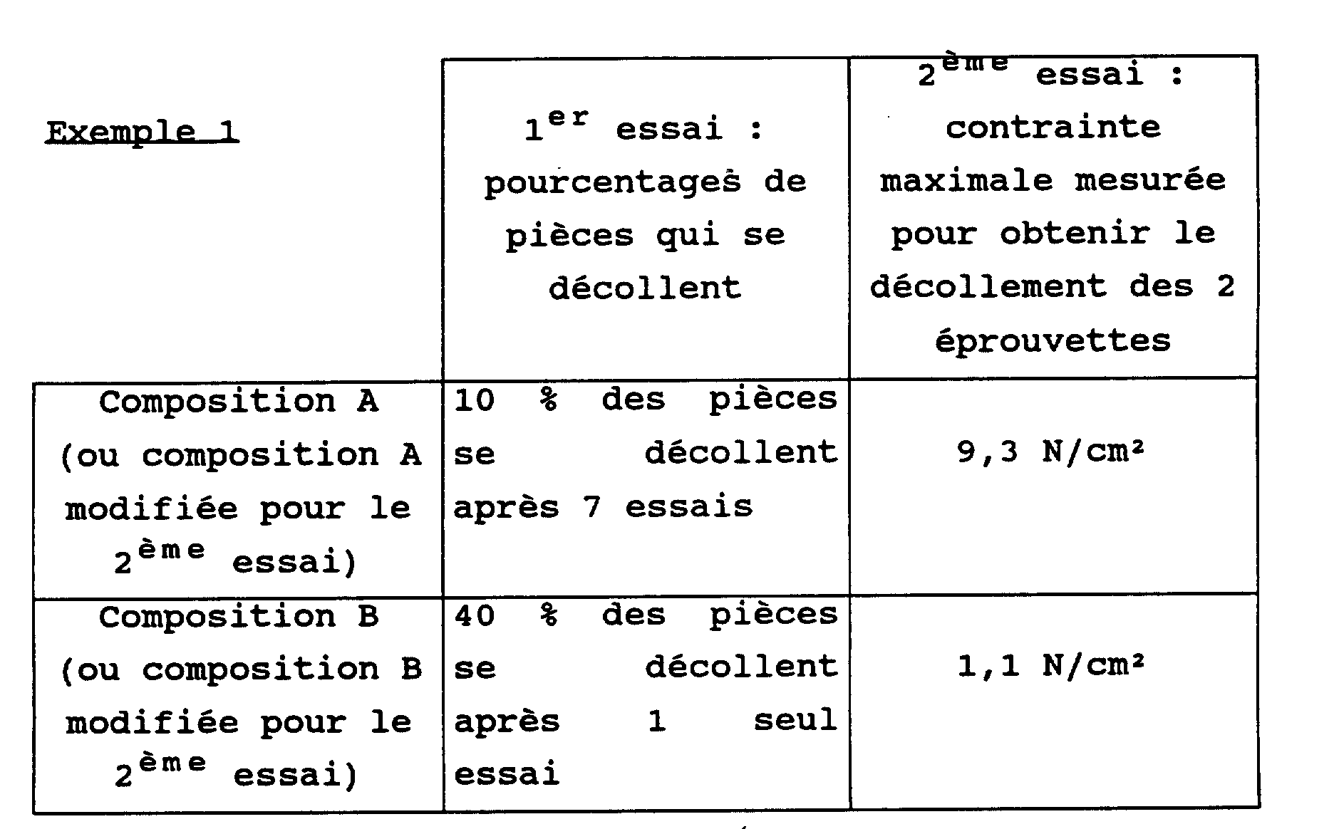 Figure 00130001