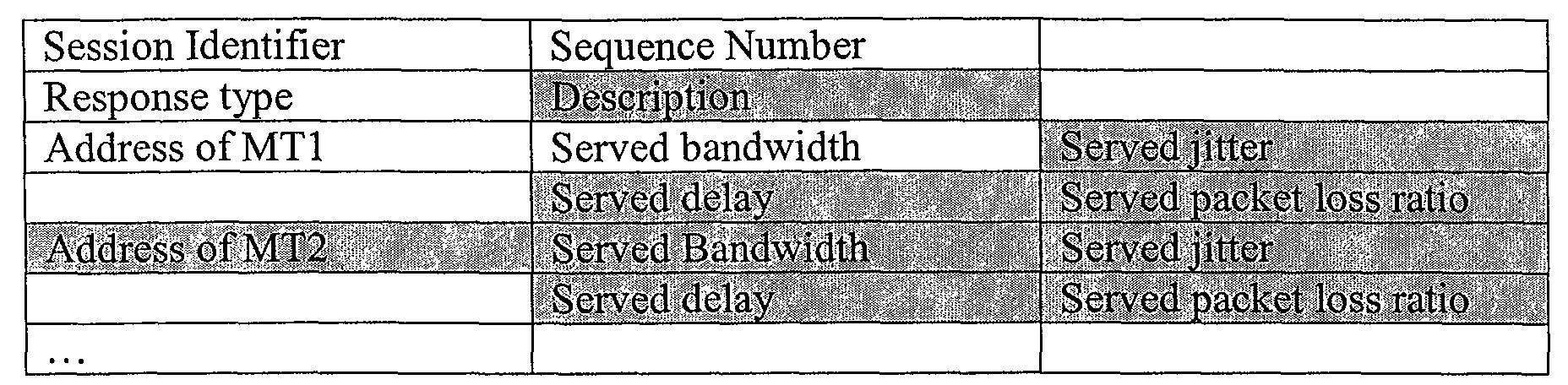 Figure 00170001