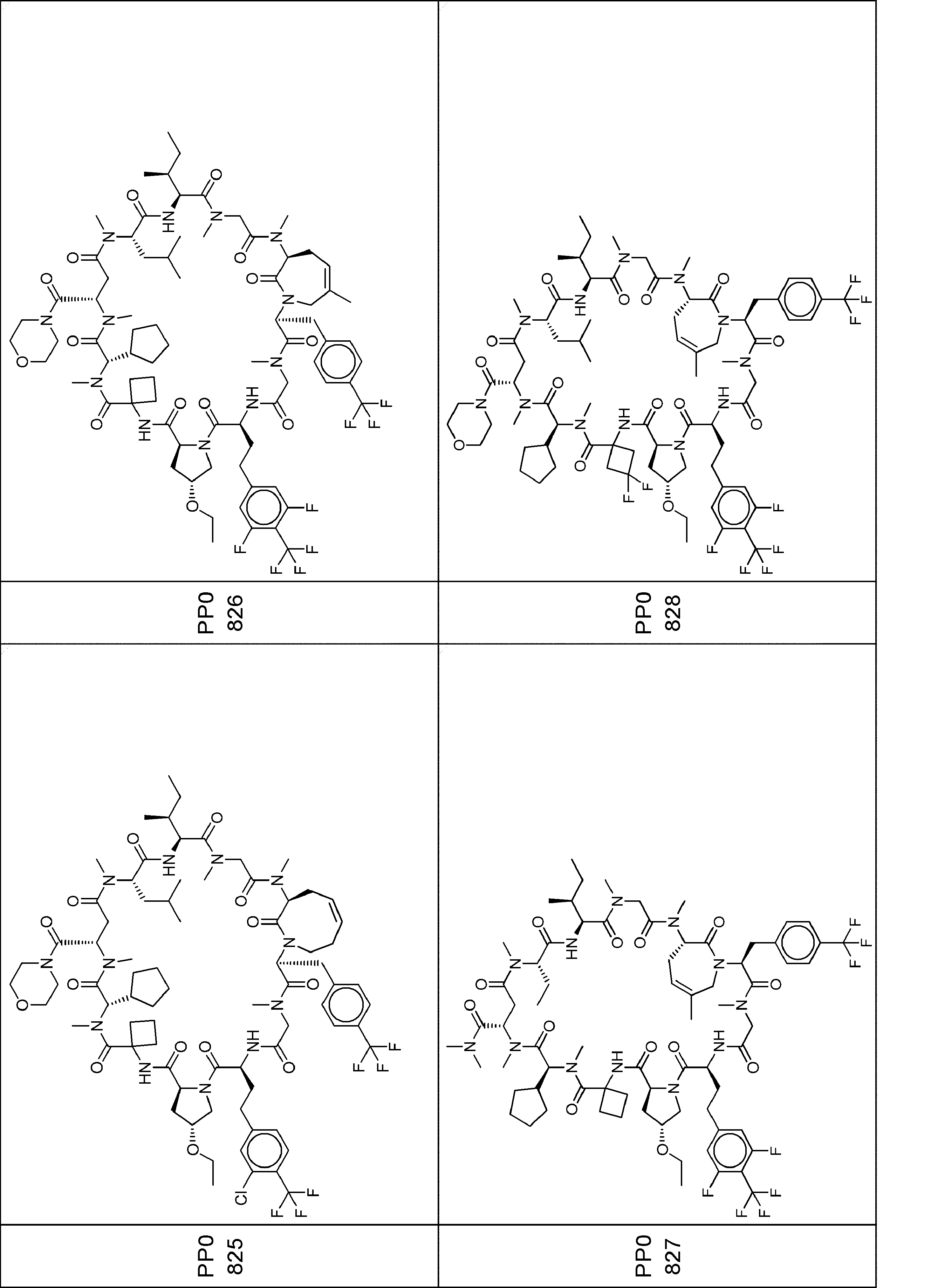 Figure JPOXMLDOC01-appb-I000702