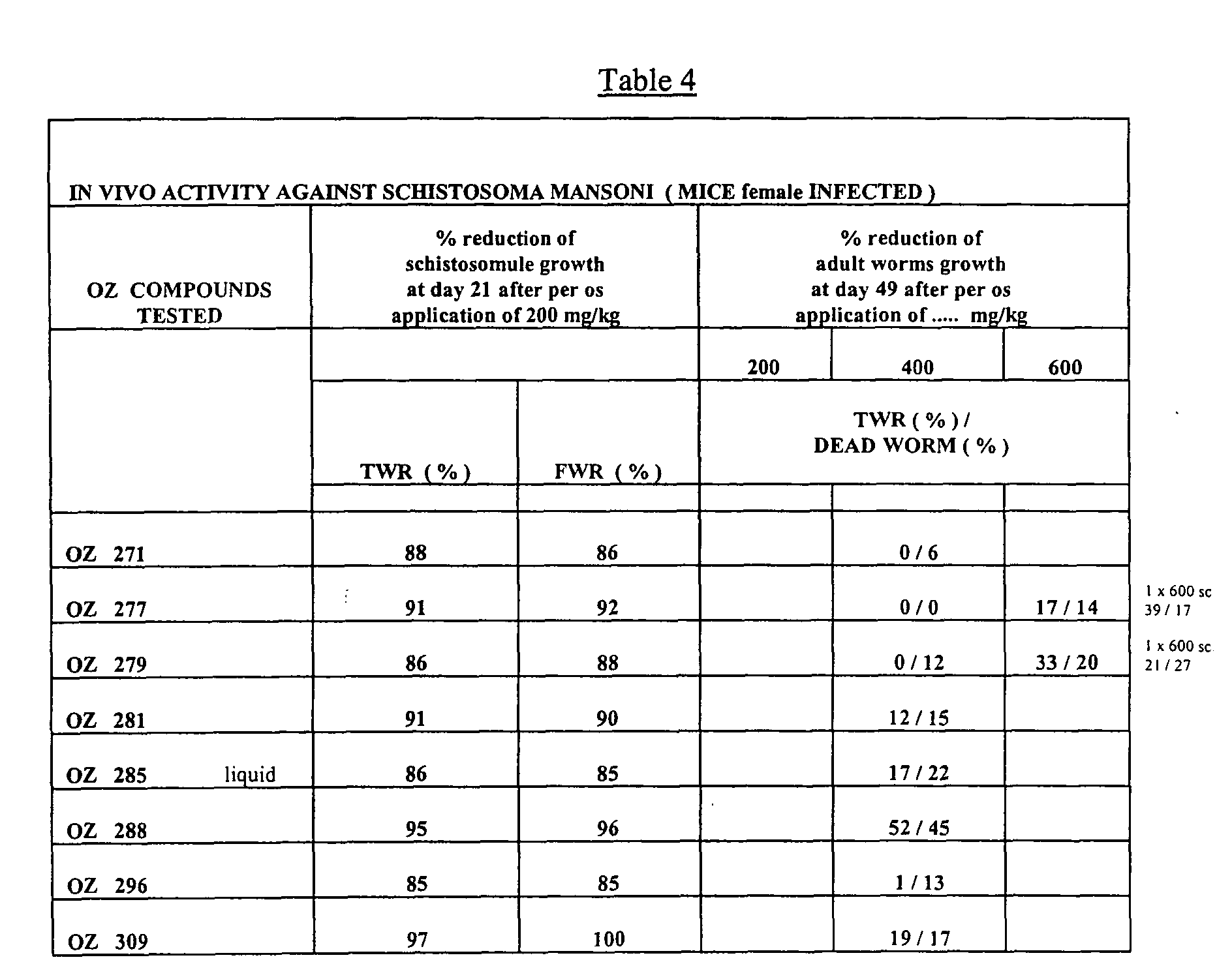Figure 00320001