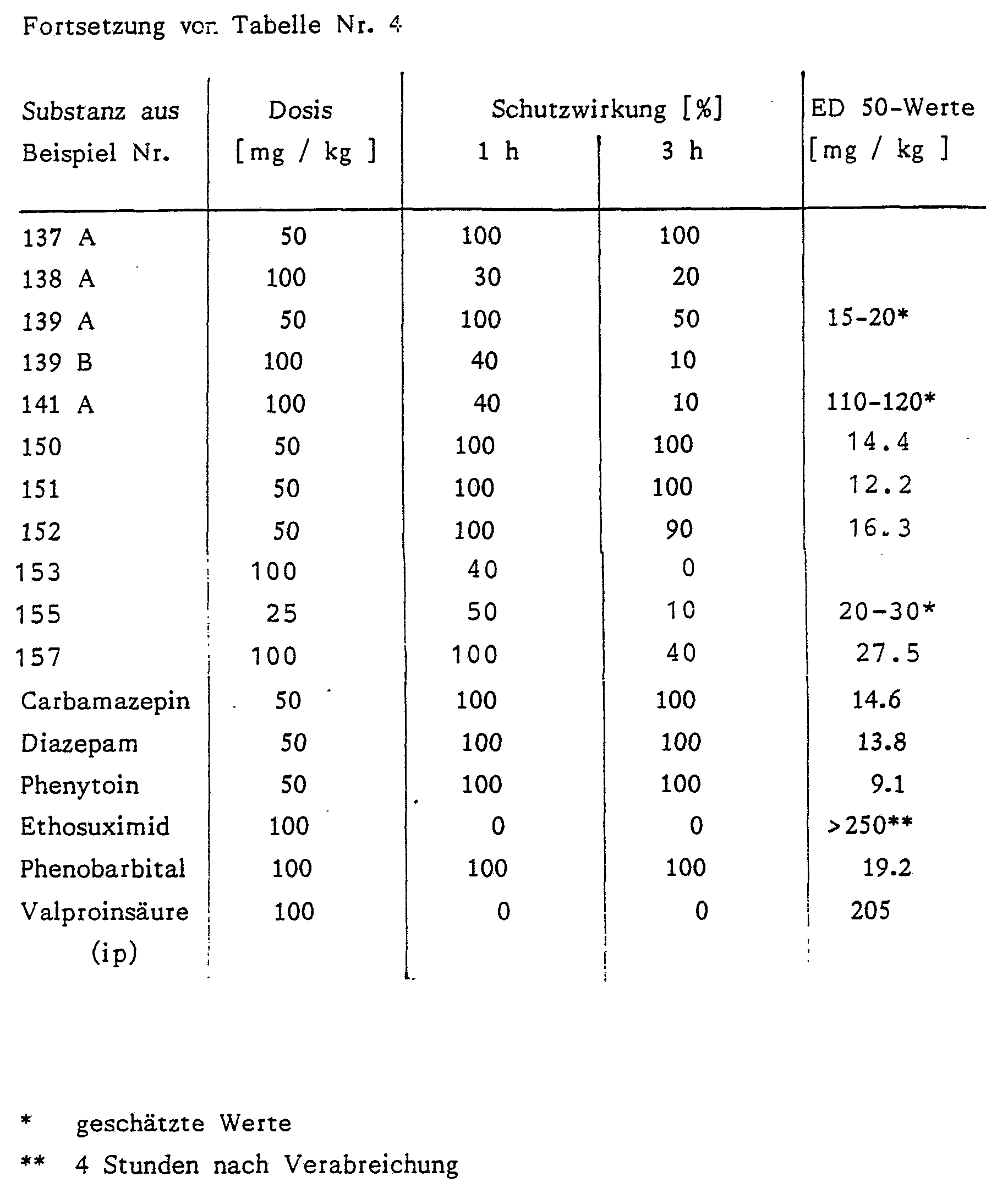 Figure imgf000077_0001