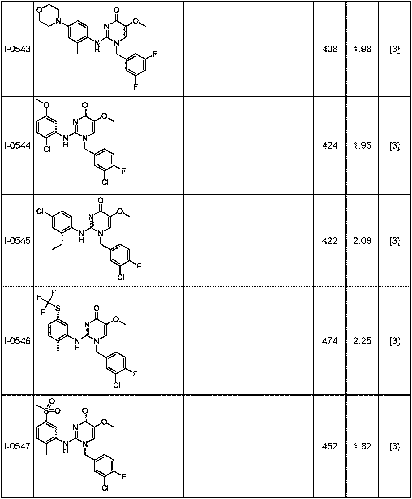Figure JPOXMLDOC01-appb-T000259