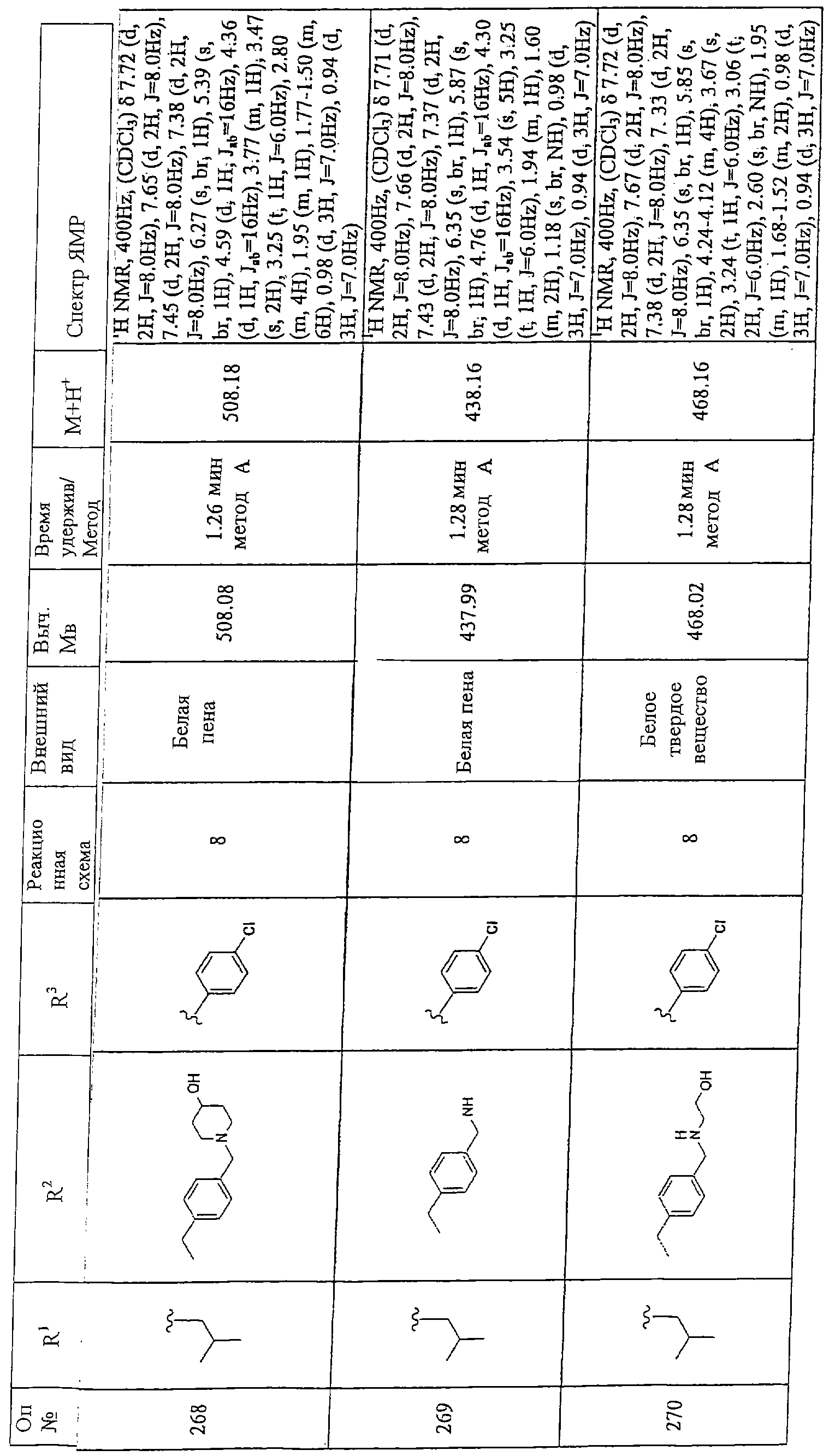 Figure 00000179