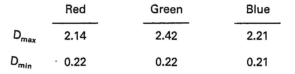 Figure imgb0068