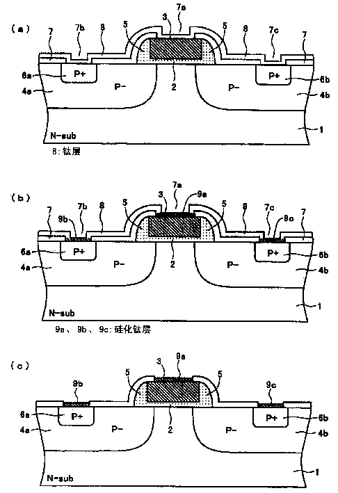 Figure 200410079728