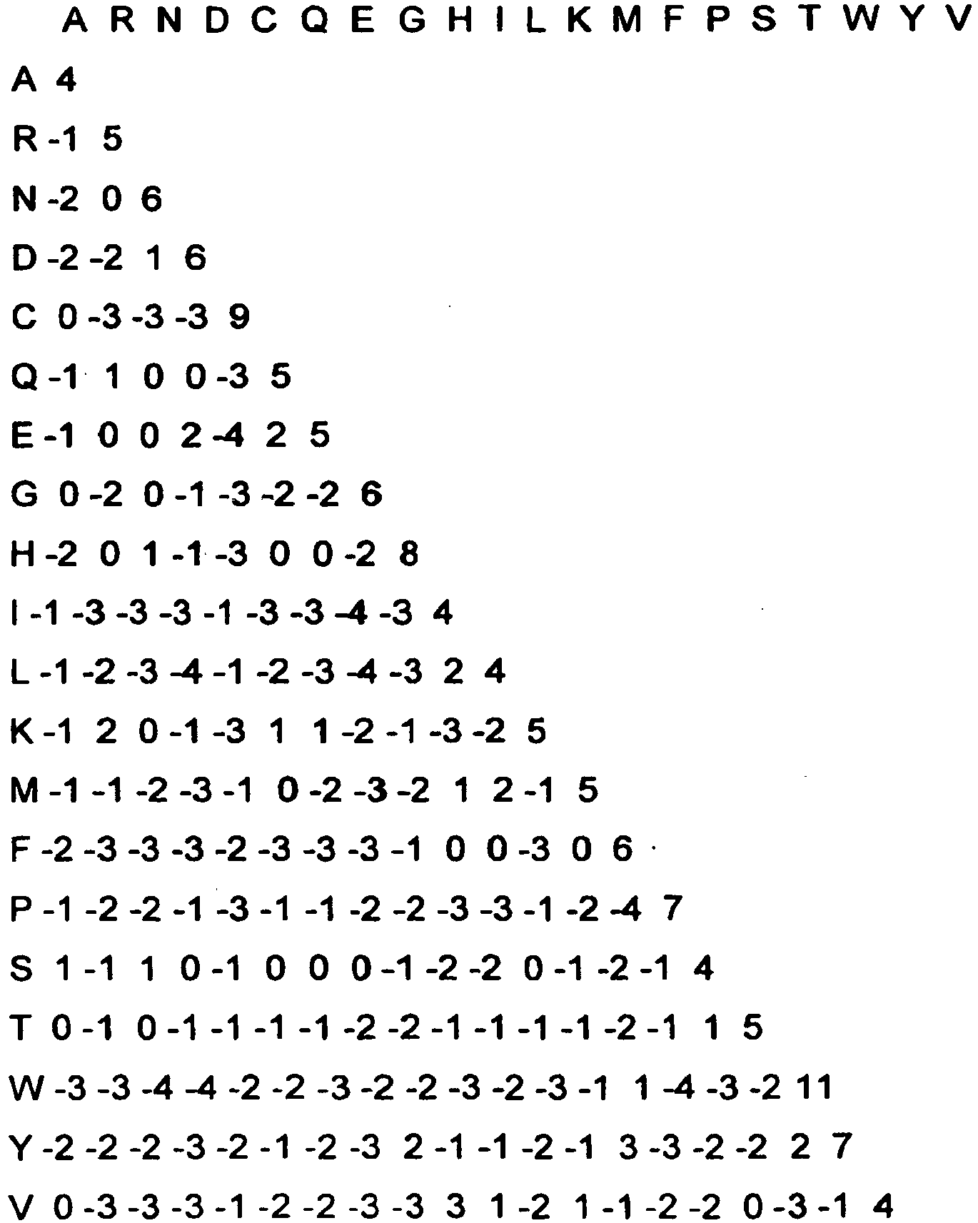 Figure imgb0001