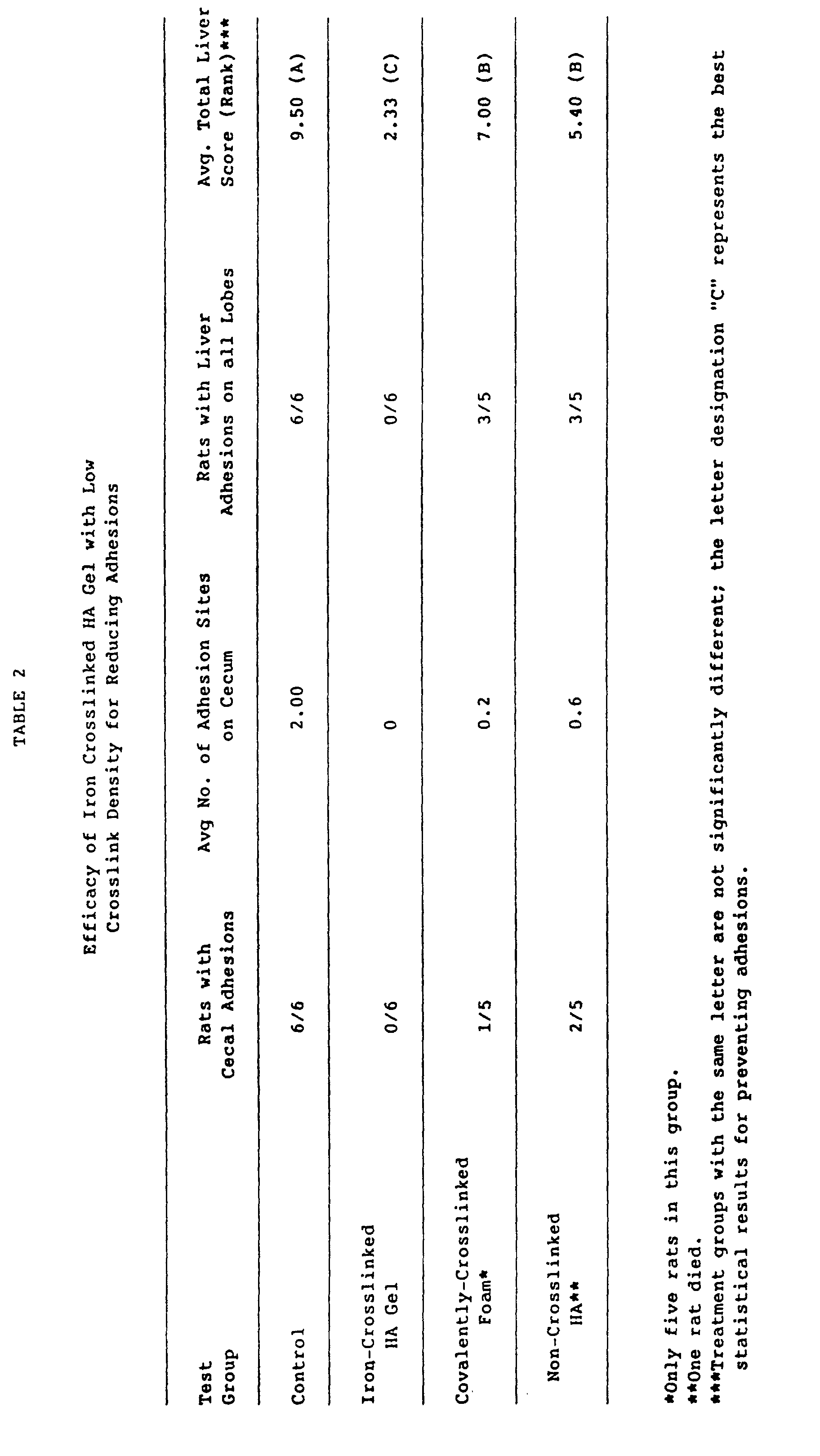 Figure 00130001