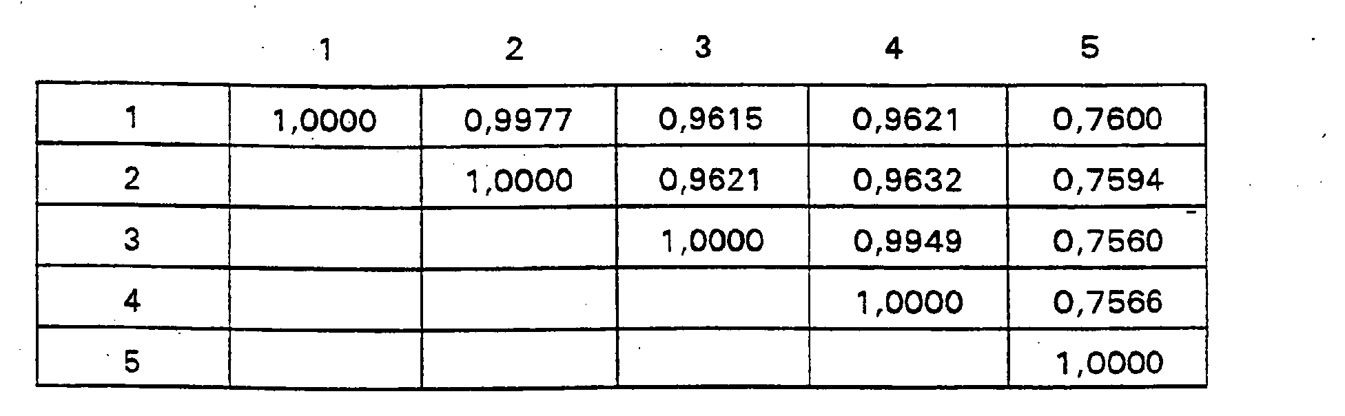 Figure 00210001