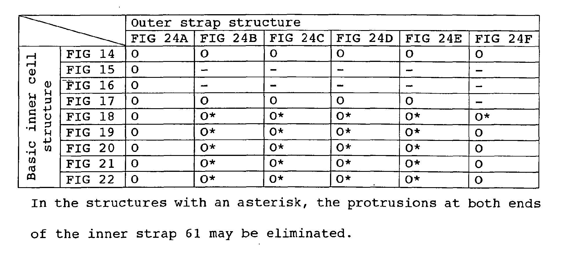 Figure 00340001