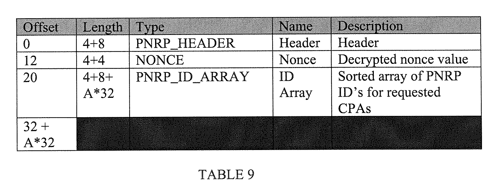 Figure 00360002