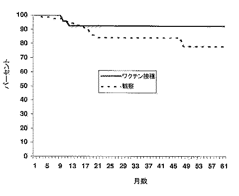 Figure 2014237653