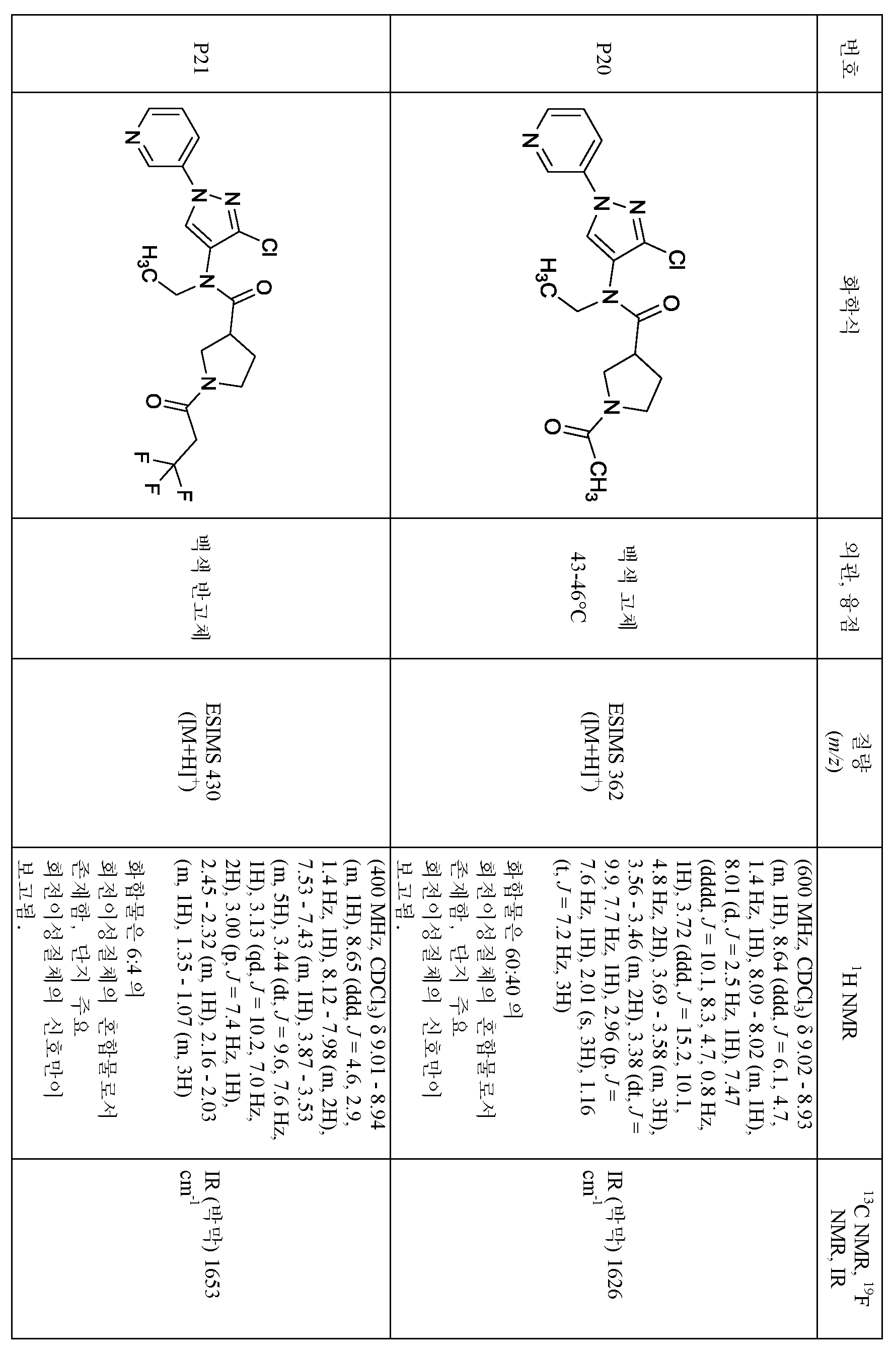 Figure pct00311