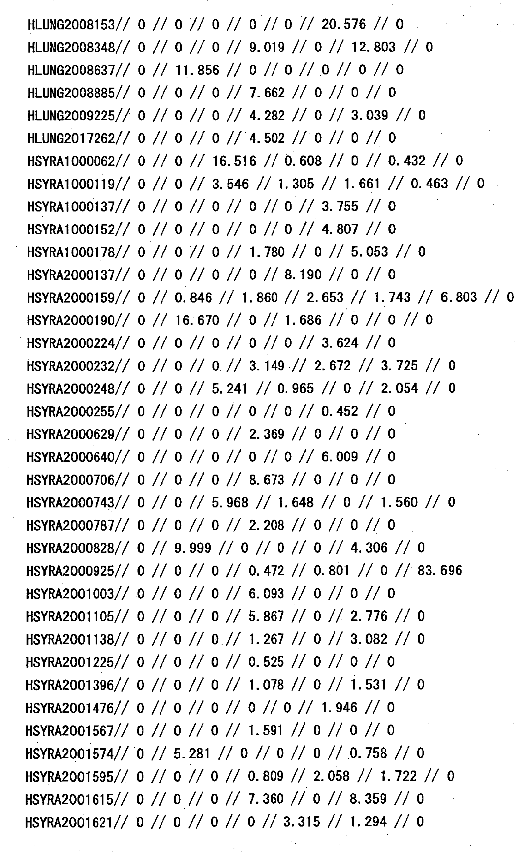 Figure 12440001