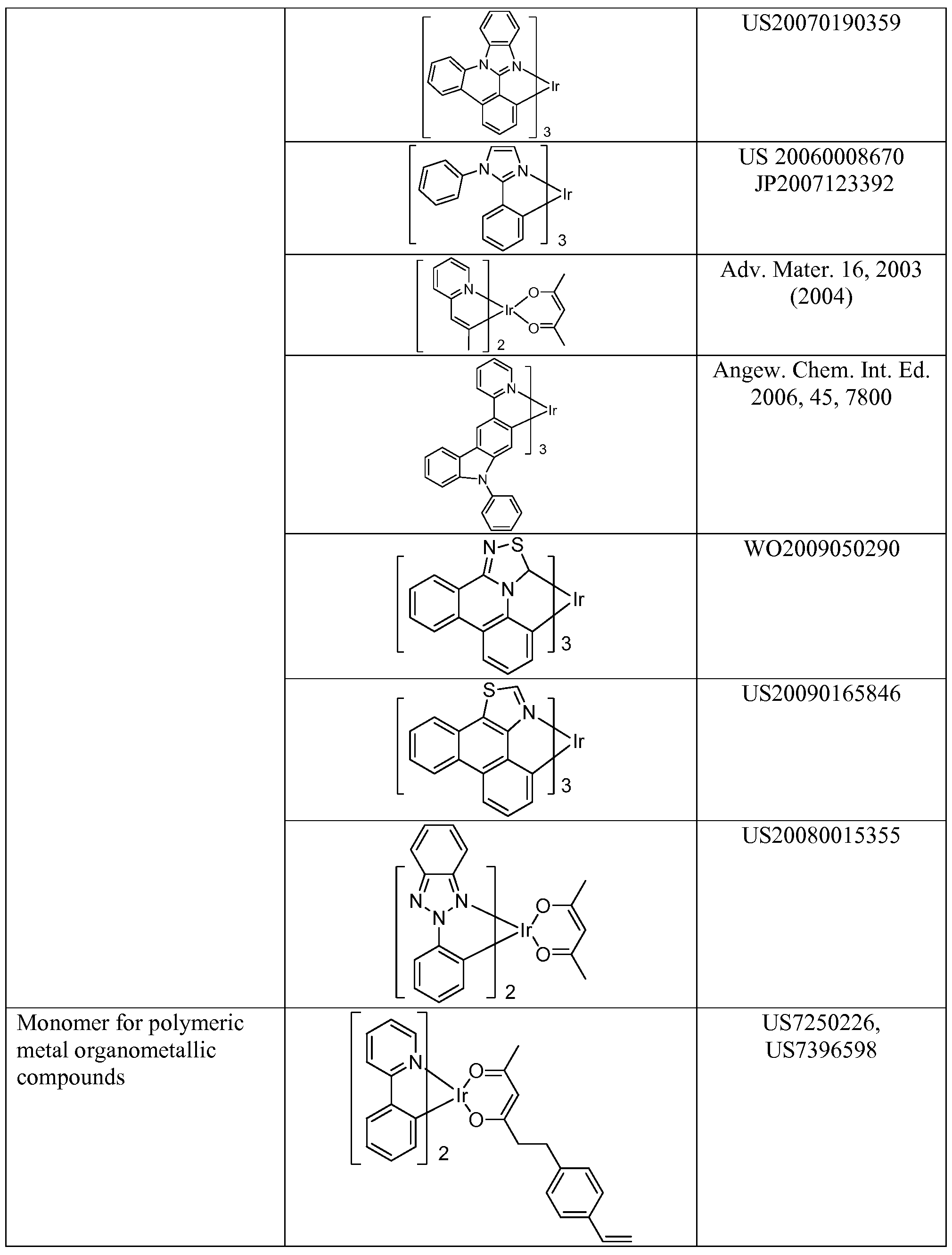 Figure imgf000053_0001