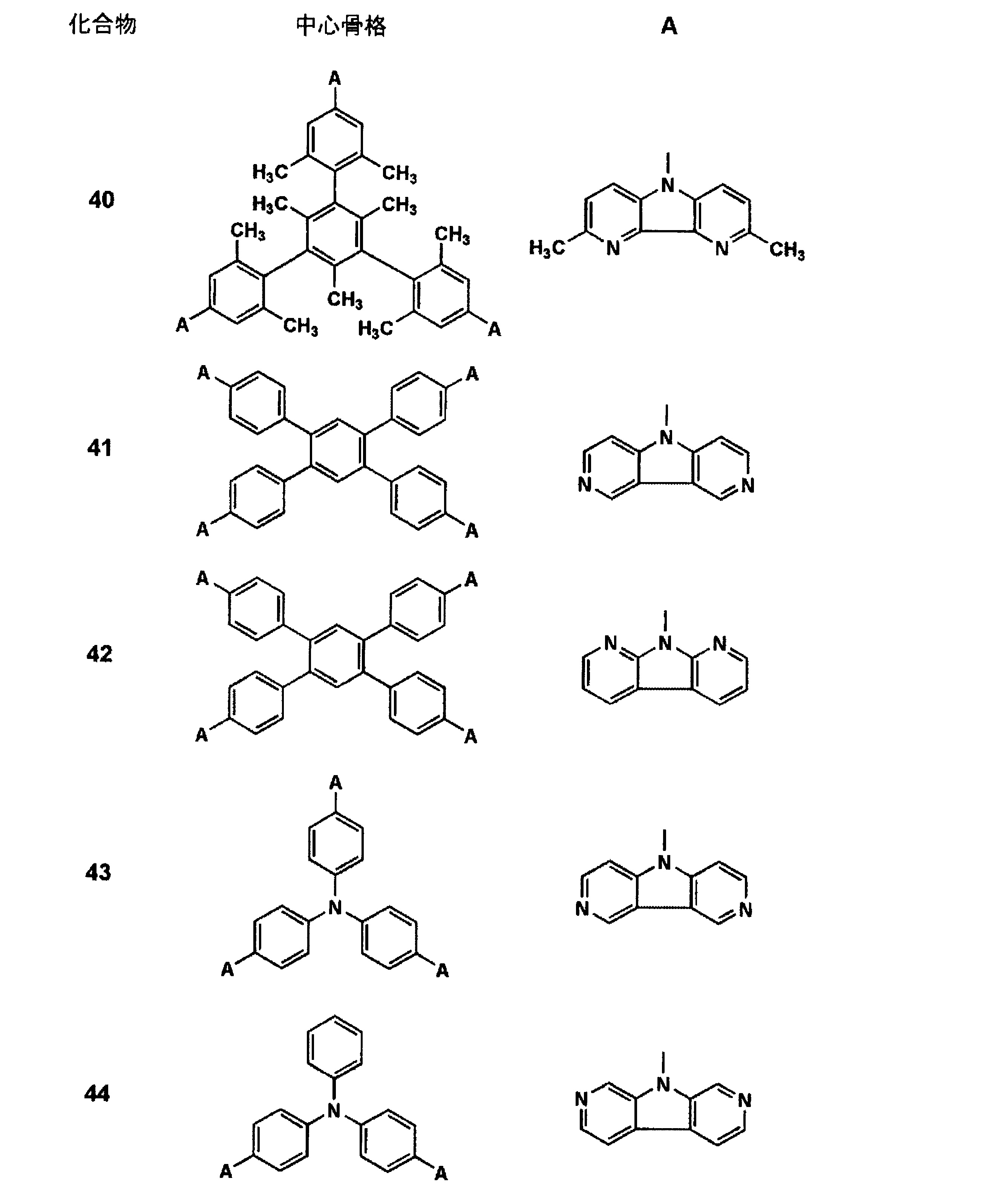 Figure JPOXMLDOC01-appb-C000044