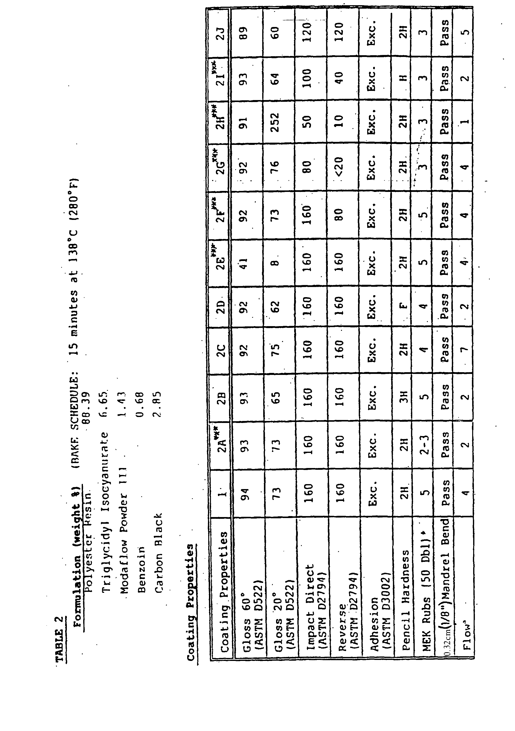 Figure 00270001