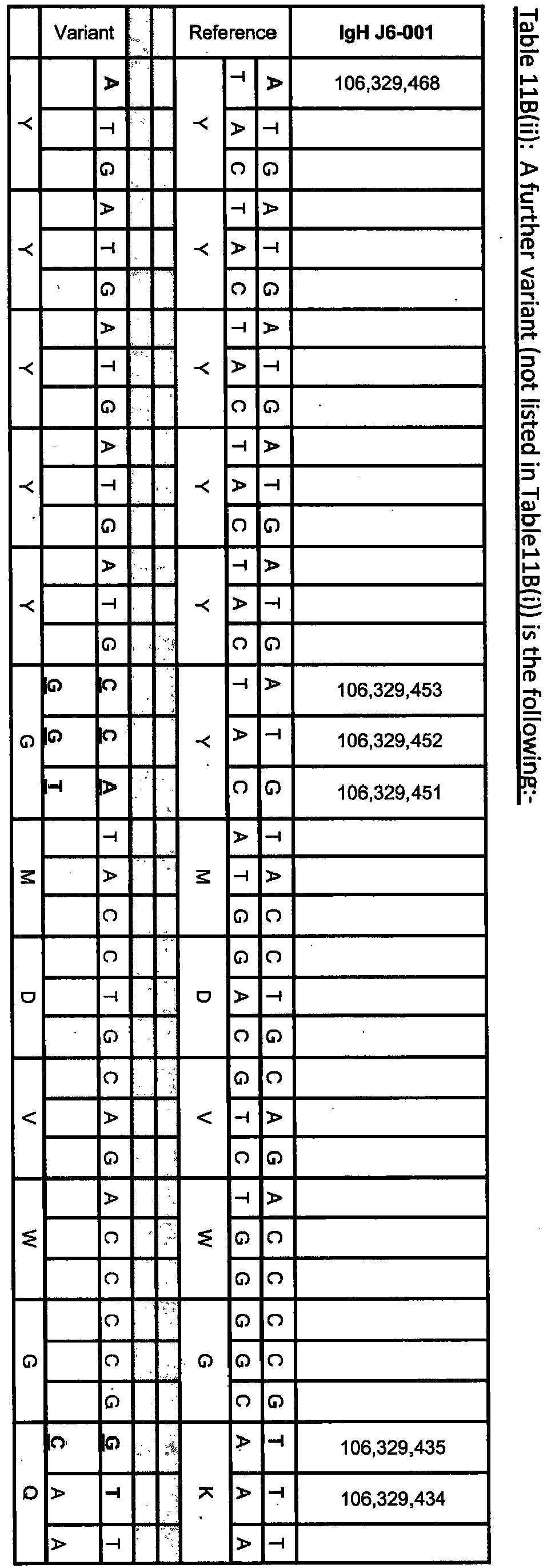 Figure imgb0088