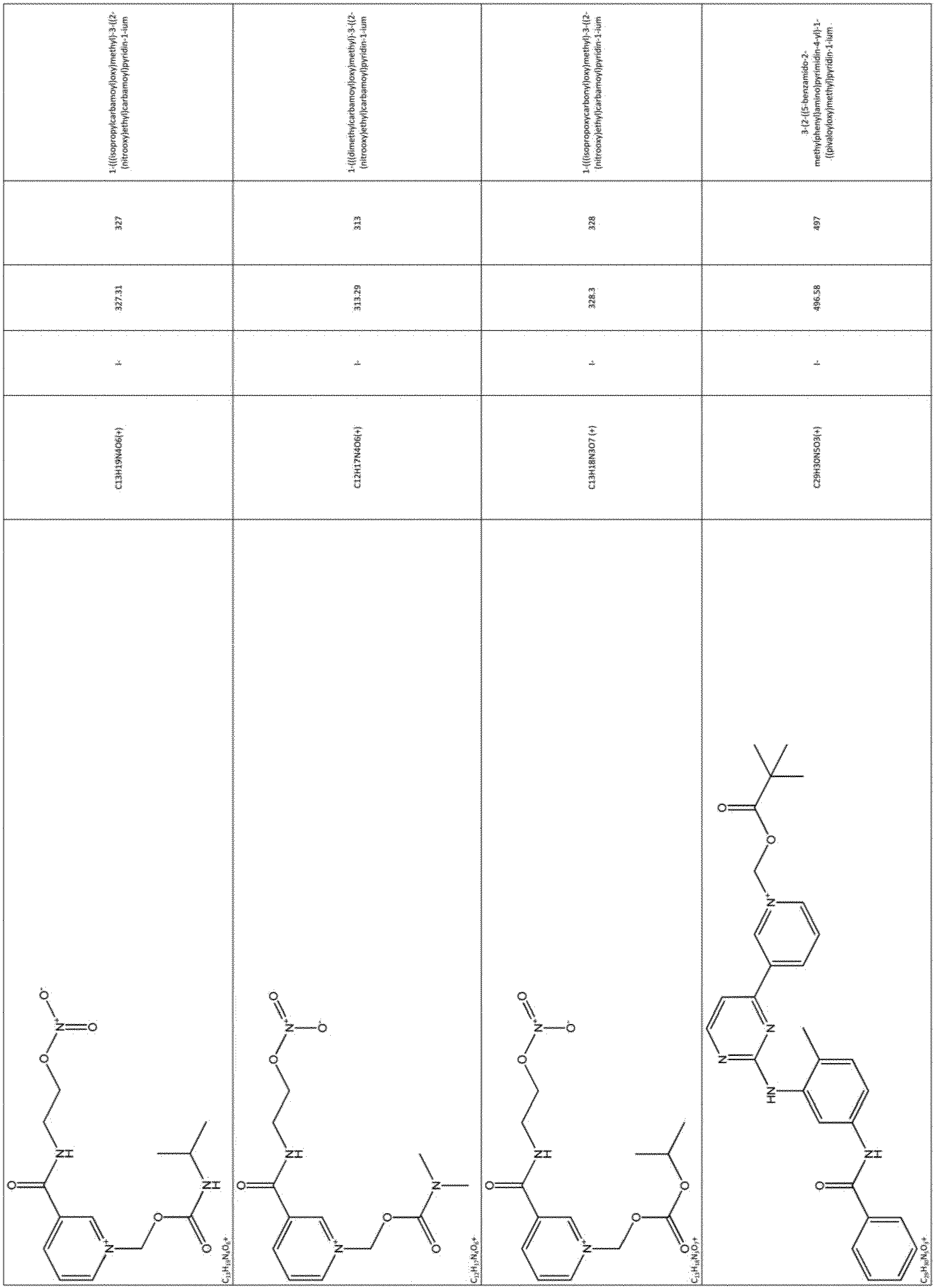 Figure imgb0104