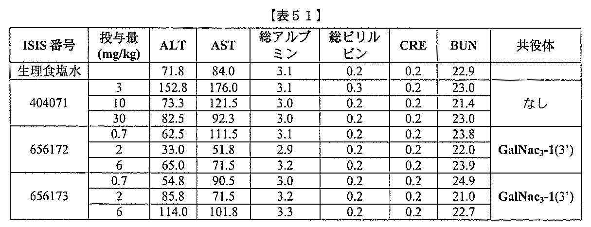 Figure 2022017514000340