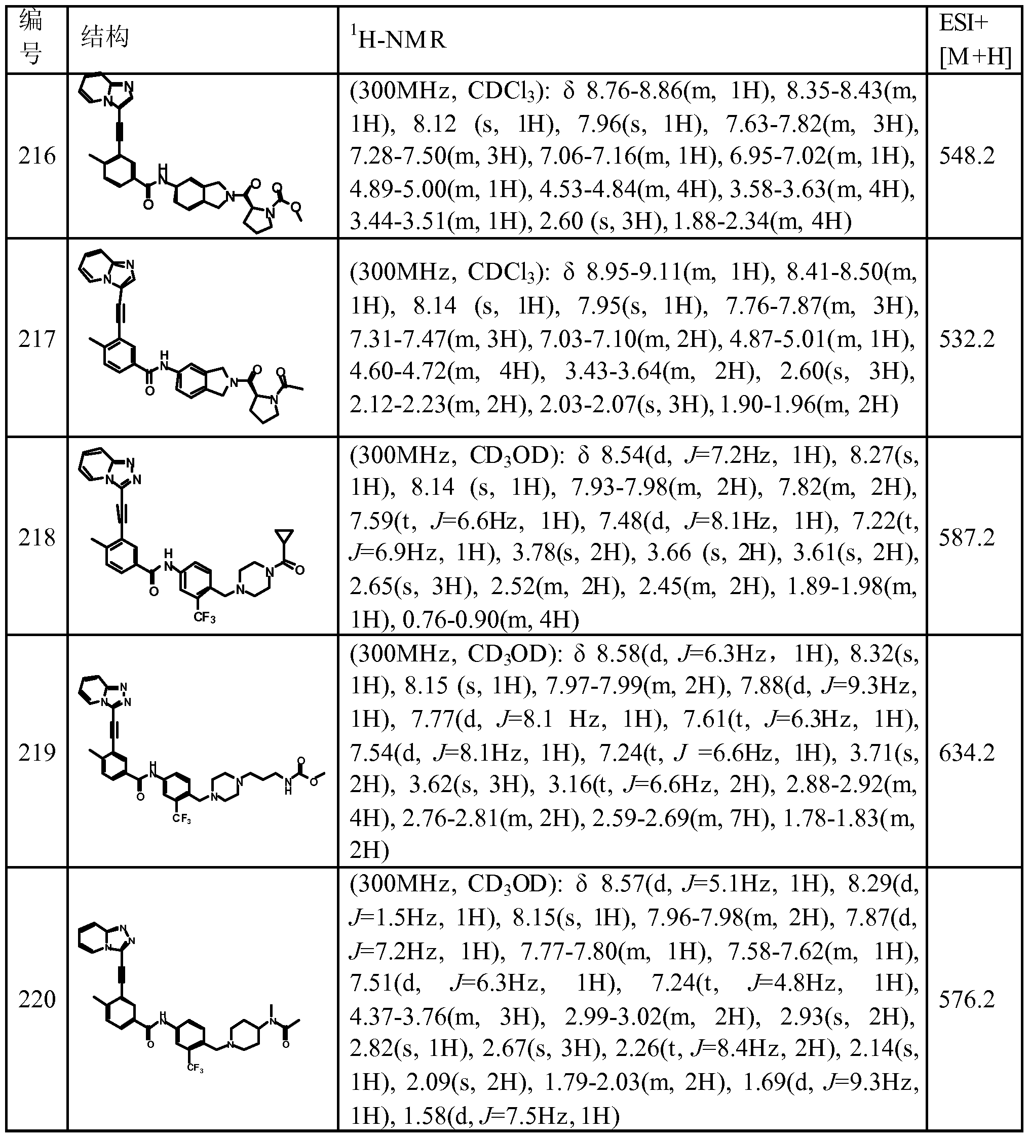 Figure imgf000091_0001