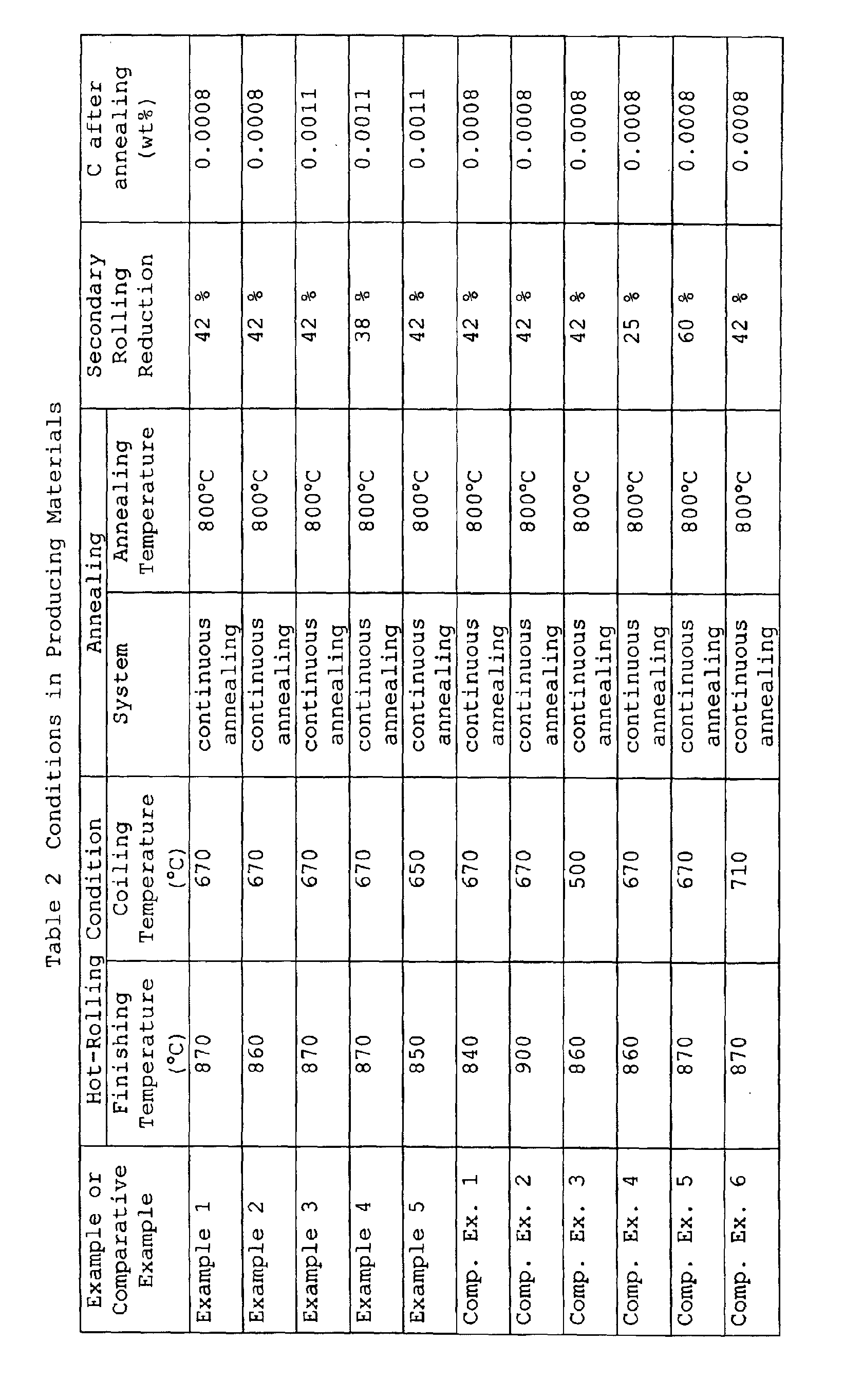 Figure 00170001