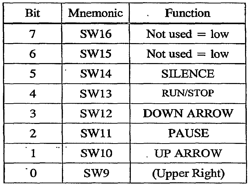 Figure imgf000041_0002