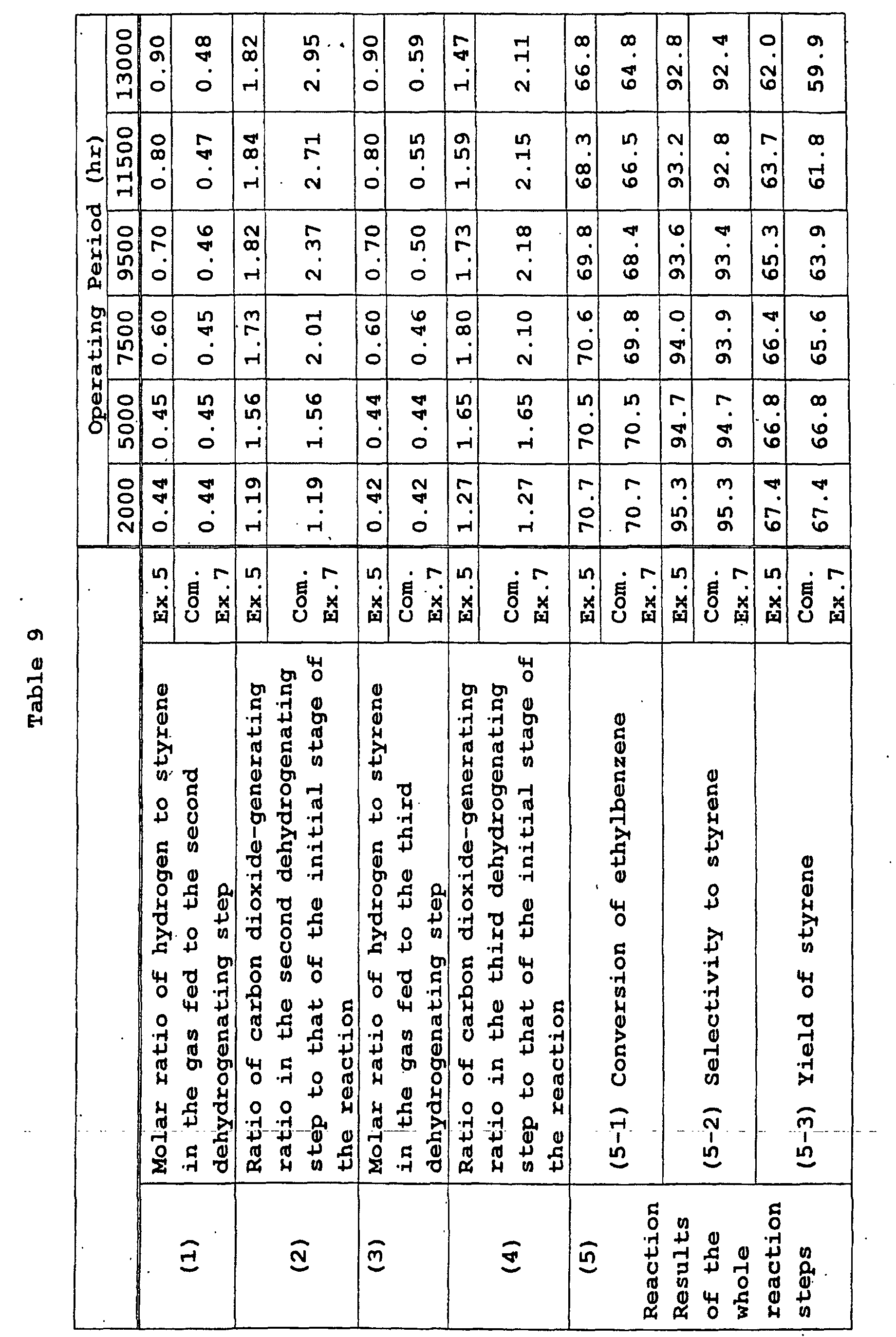 Figure 00410001