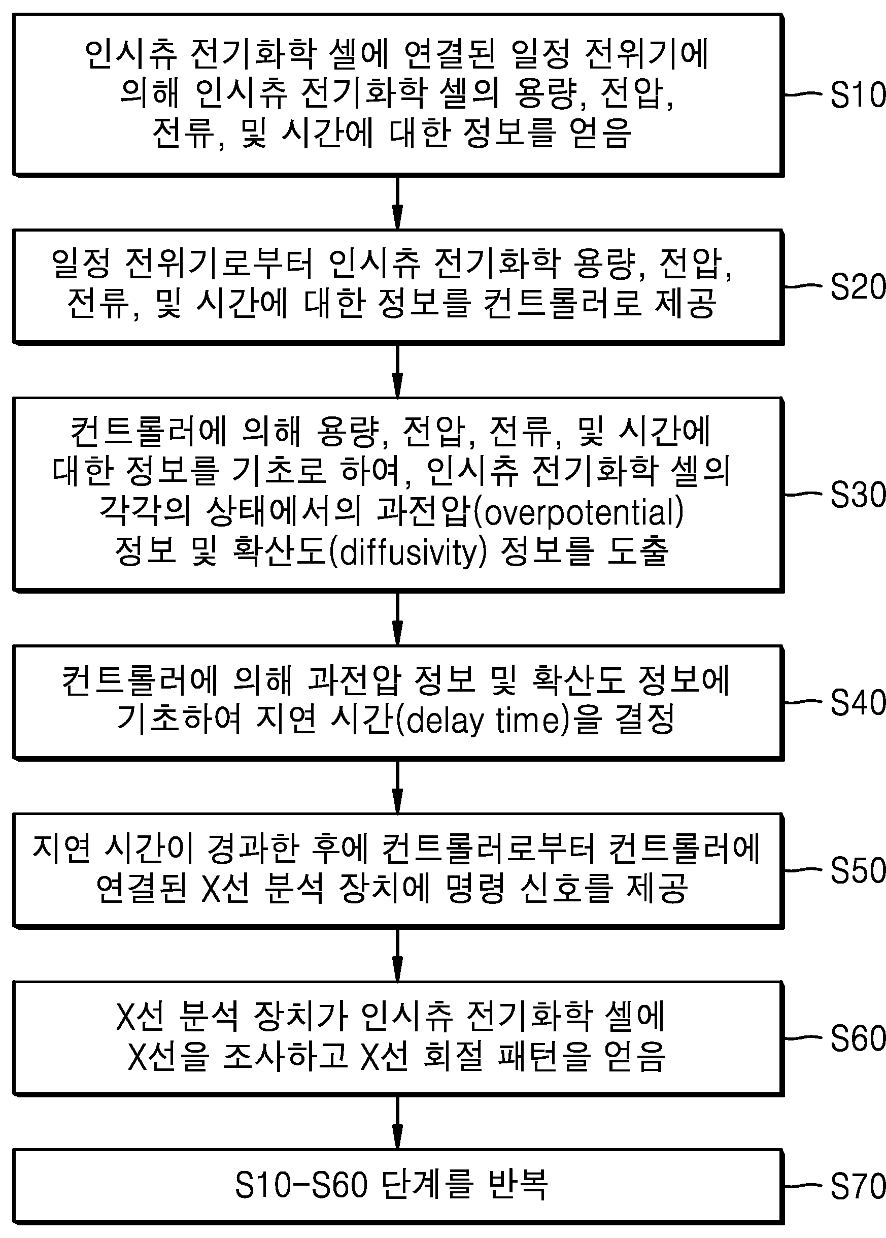 특허 도면 5