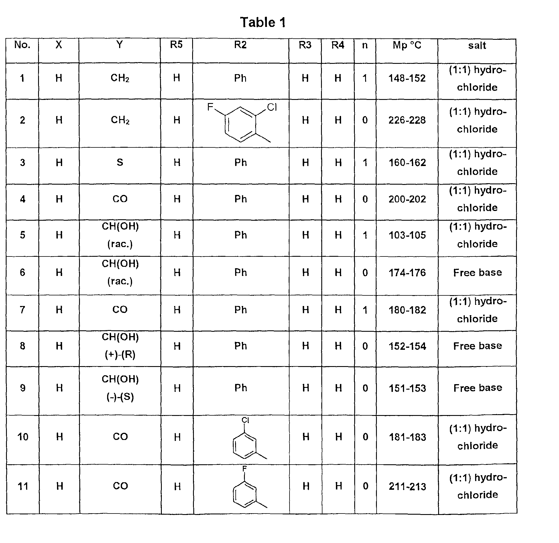 Figure 00360002
