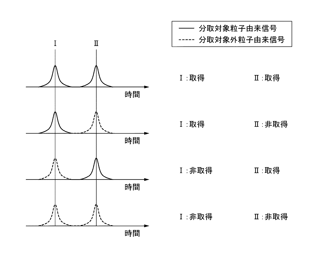 Figure 2014202573