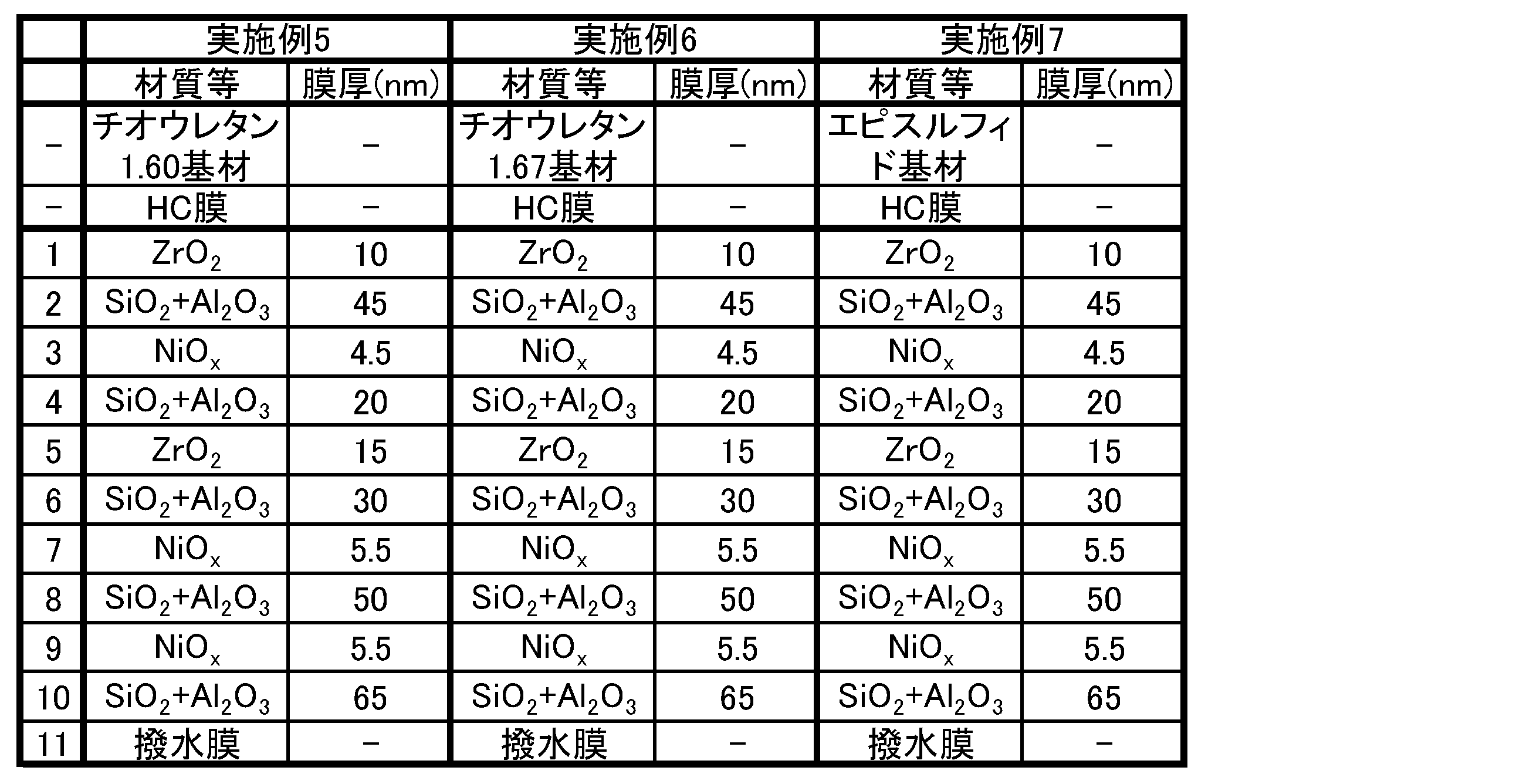 Figure JPOXMLDOC01-appb-T000004