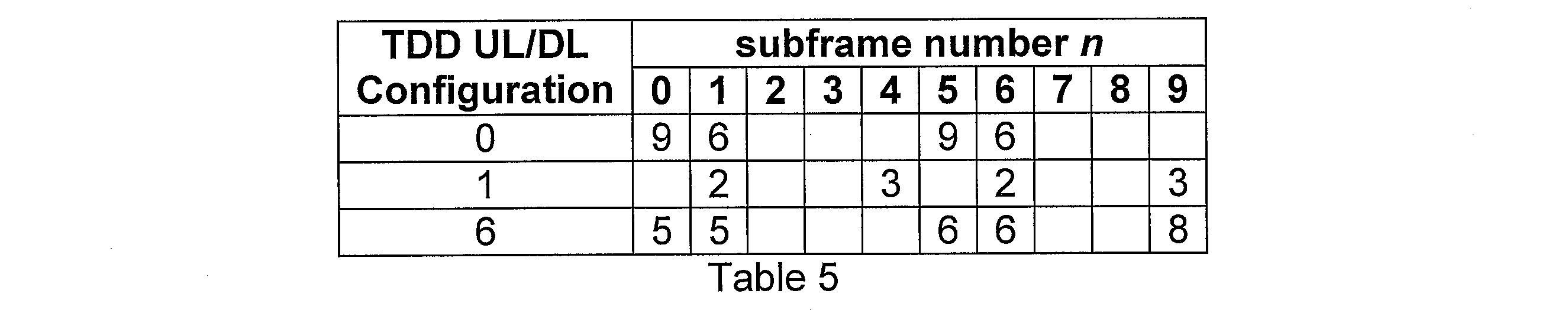 Figure JPOXMLDOC01-appb-T000005