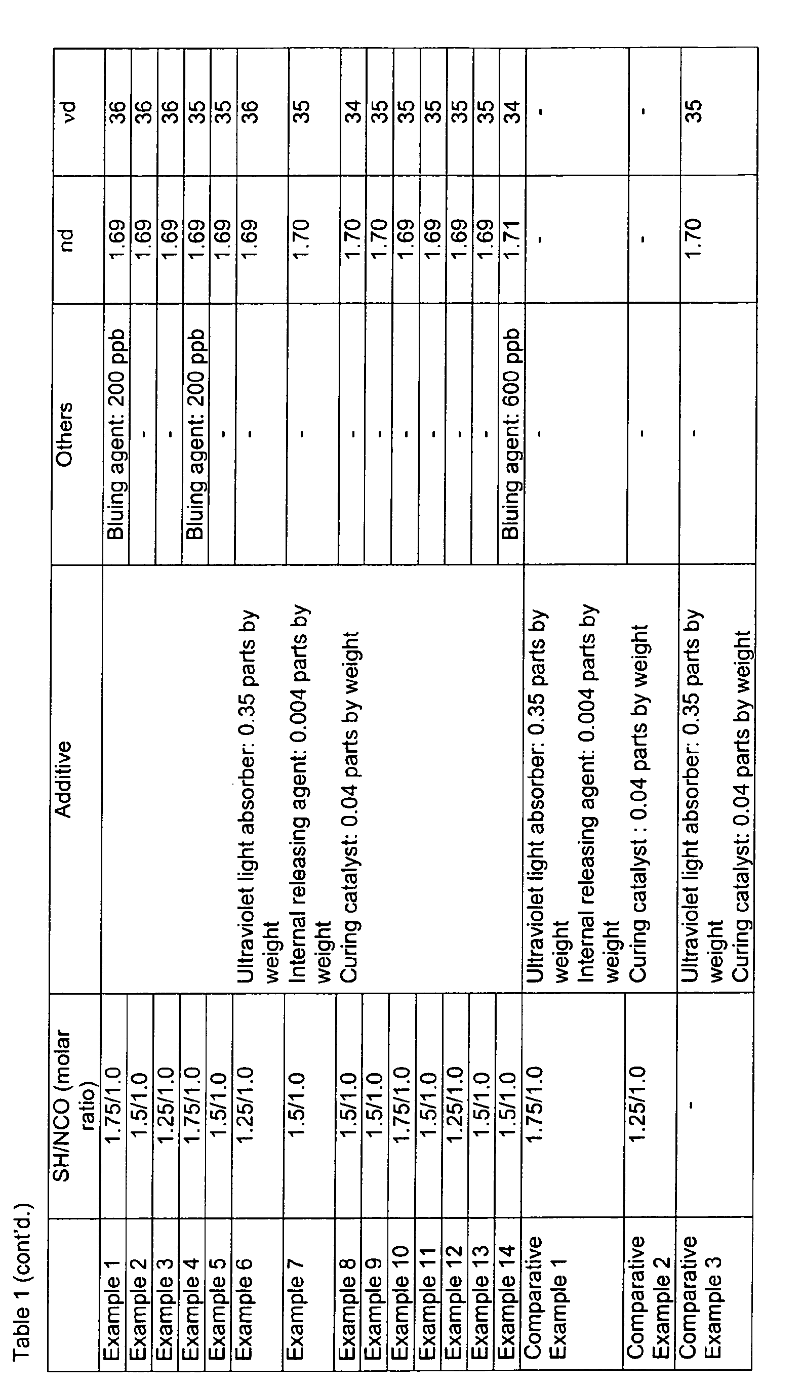 Figure 00320001