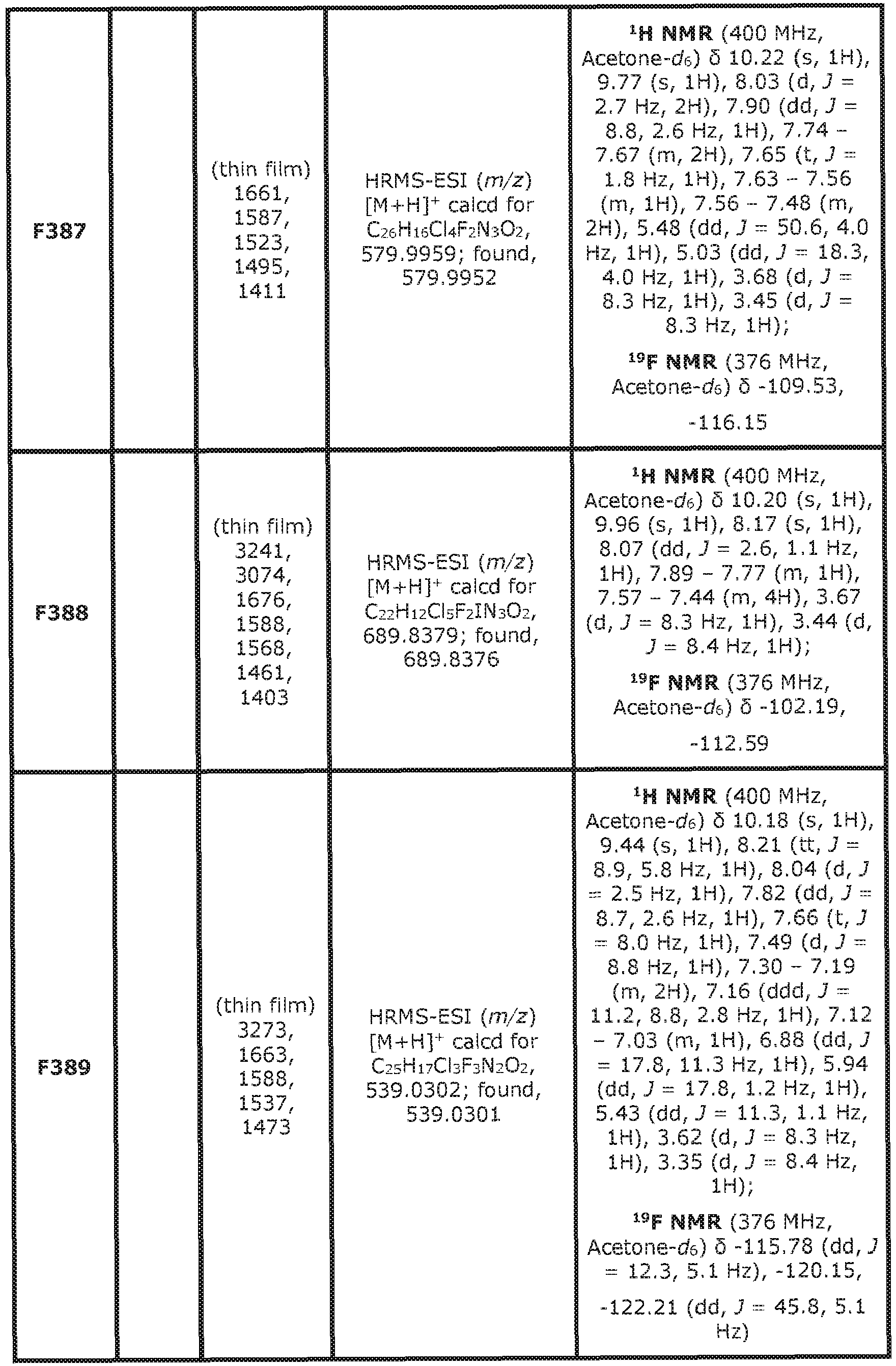 Figure imgb2183