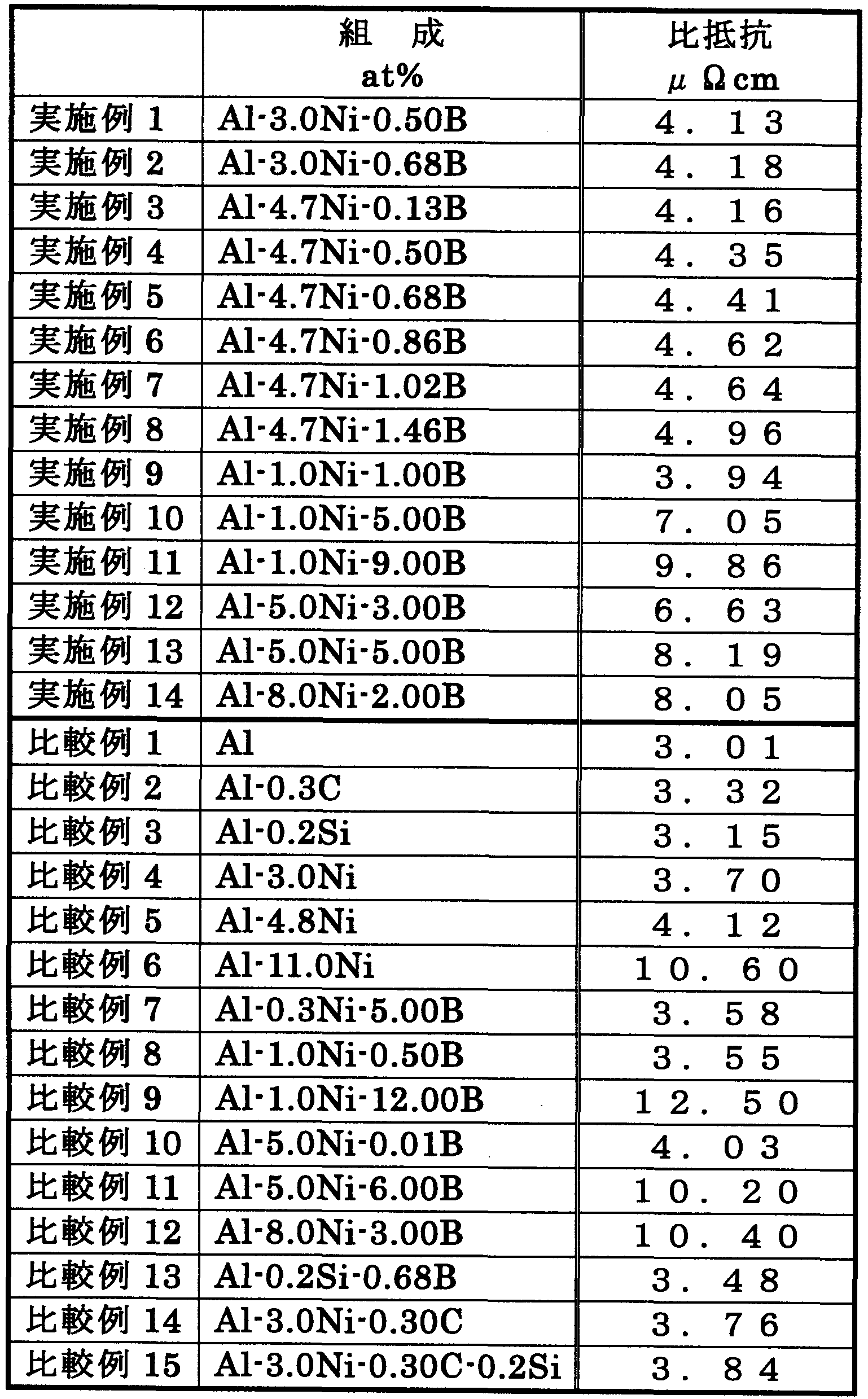Figure imgf000013_0001