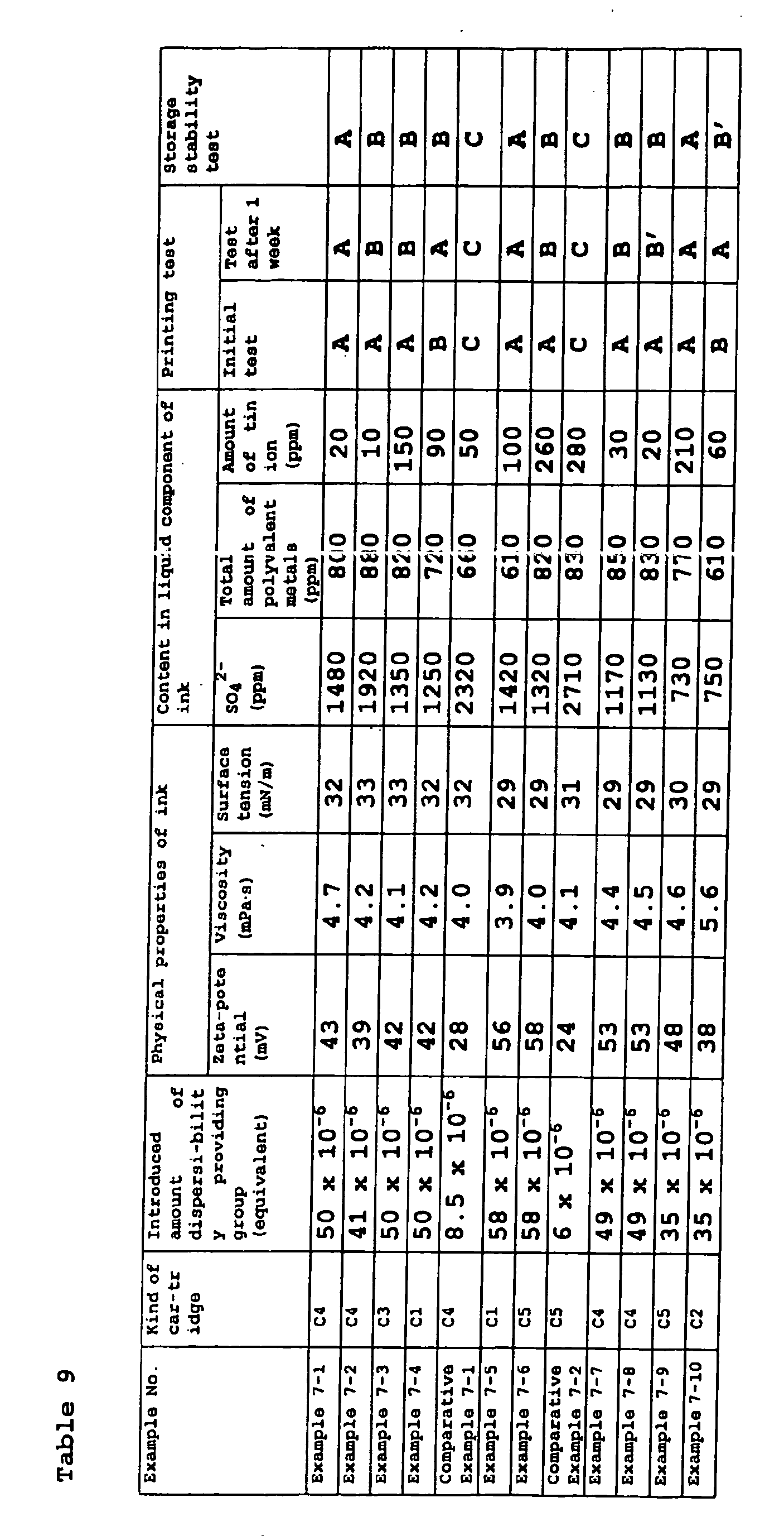 Figure imgb0003