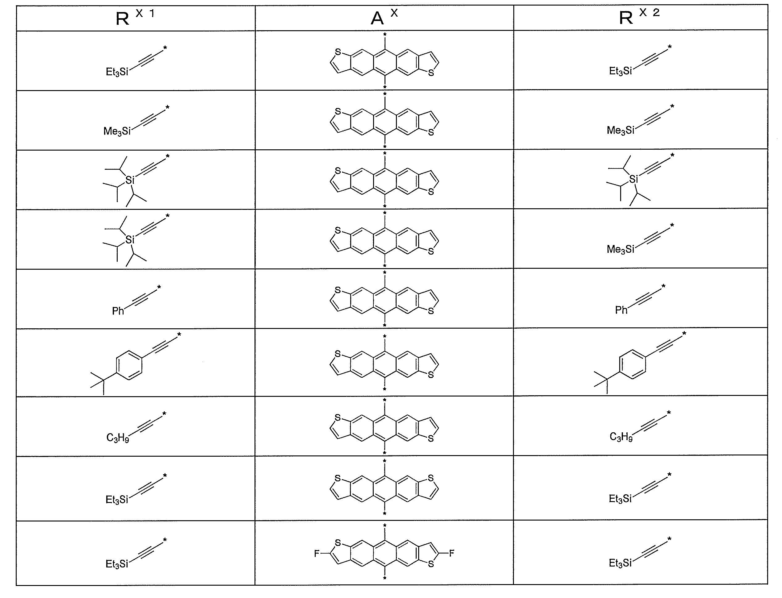 Figure JPOXMLDOC01-appb-T000020