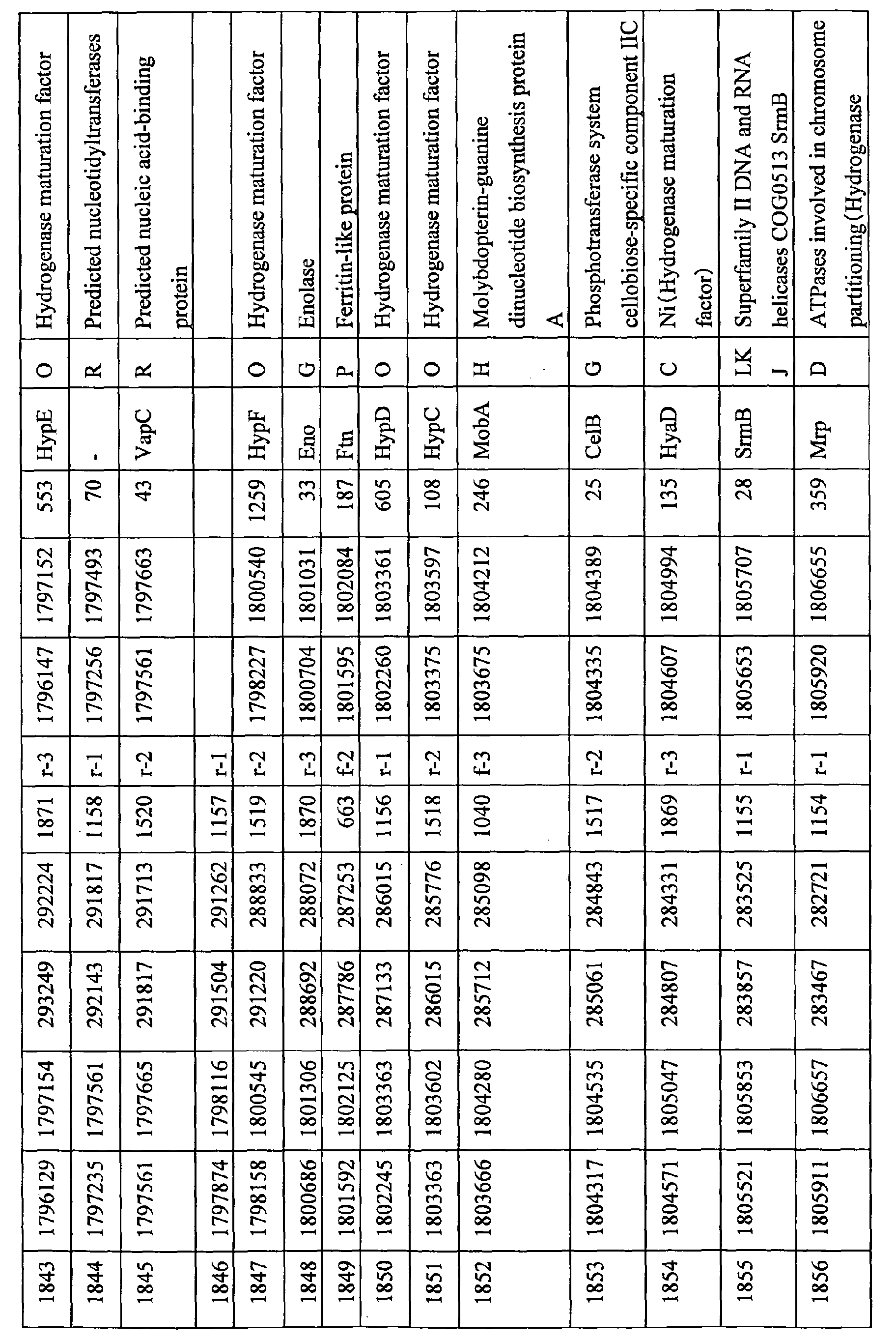 Figure 03270001
