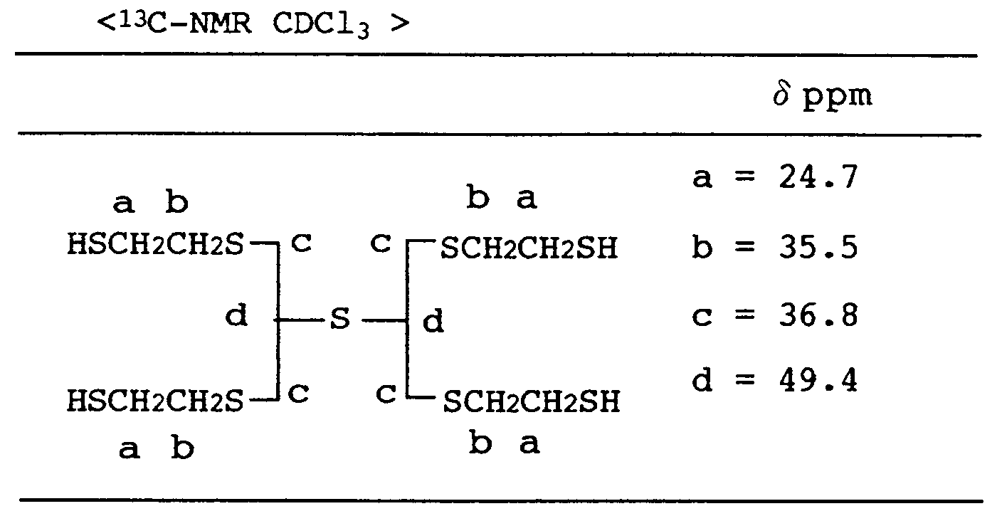 Figure imgb0068